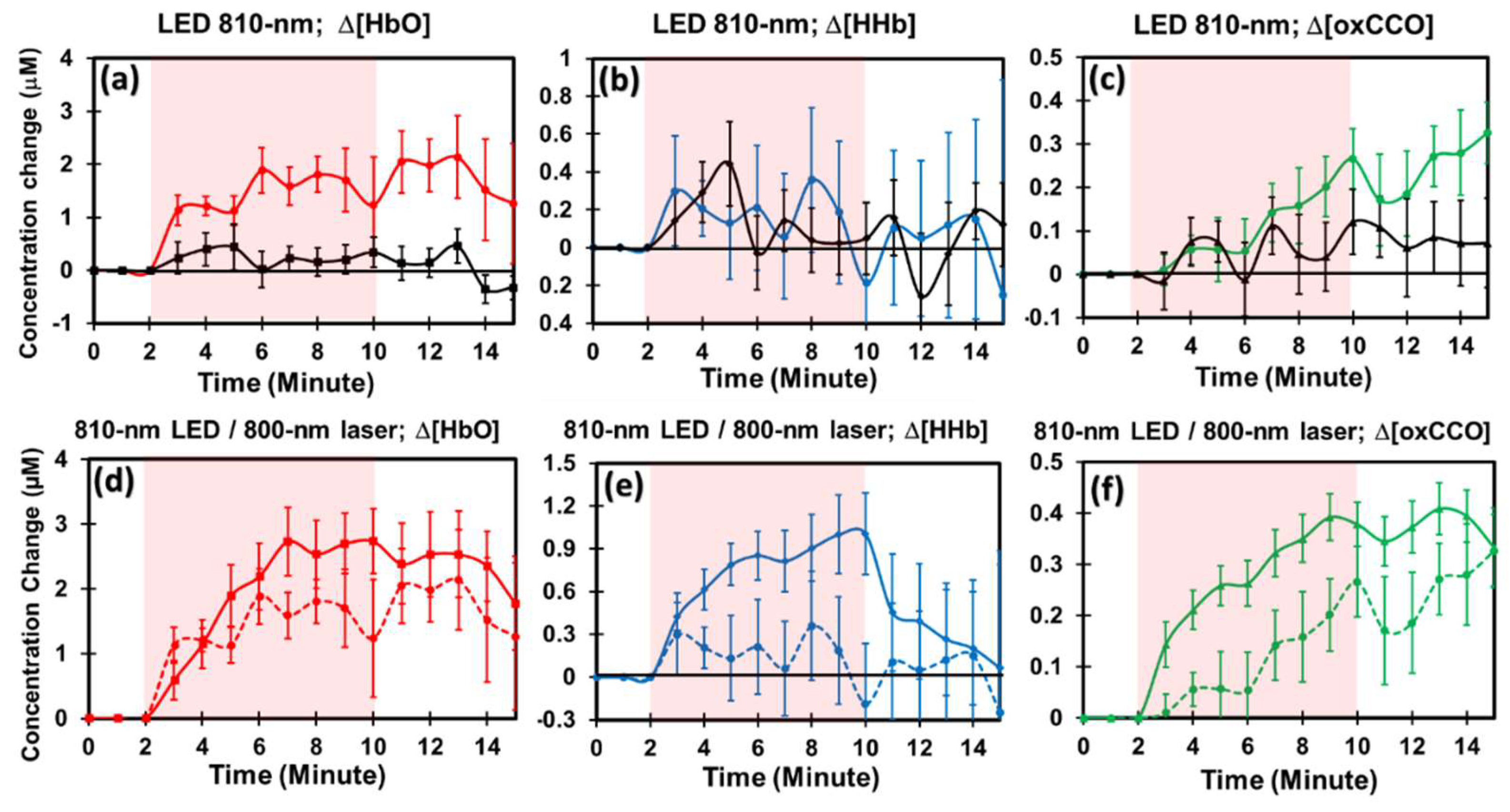Metabolites 12 00103 g004 Metabolites 12 00103 g004