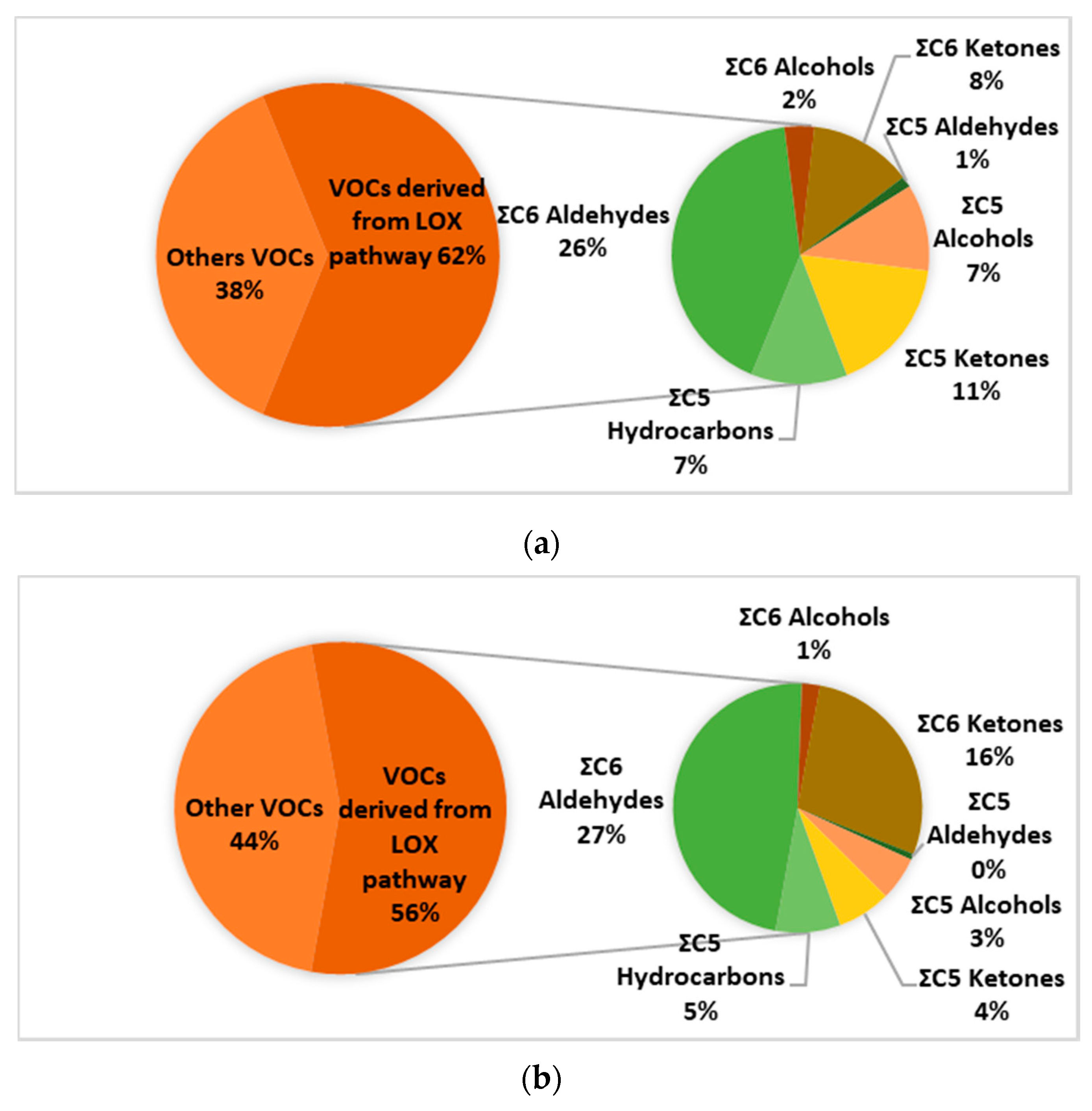 Metabolites 12 00114 g004 Metabolites 12 00114 g004