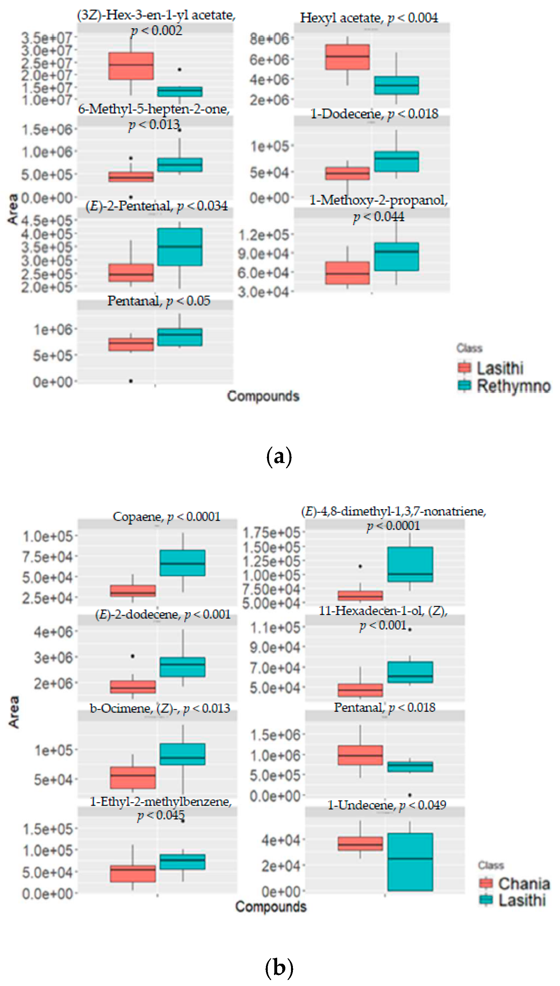 Metabolites 12 00114 g006 Metabolites 12 00114 g006