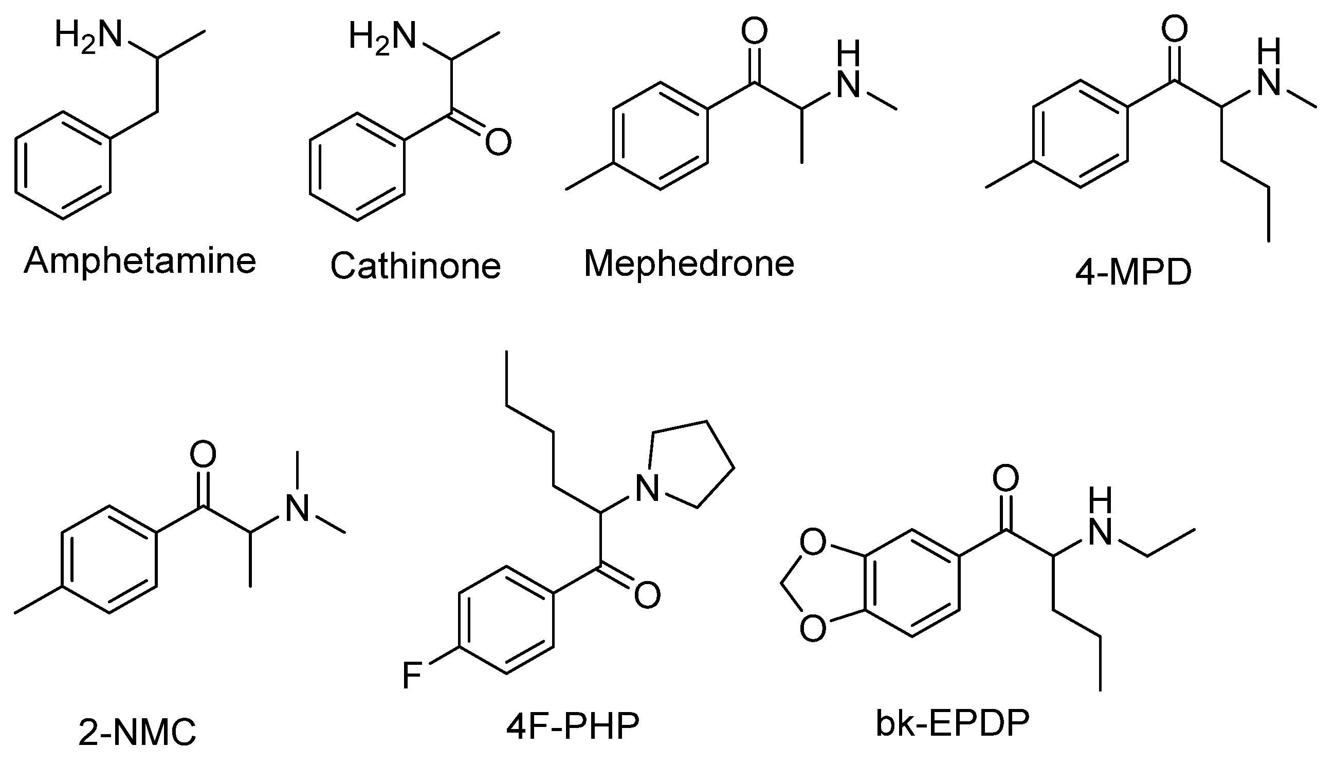 Metabolites 12 00115 g001