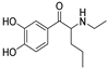Metabolites 12 00115 i024