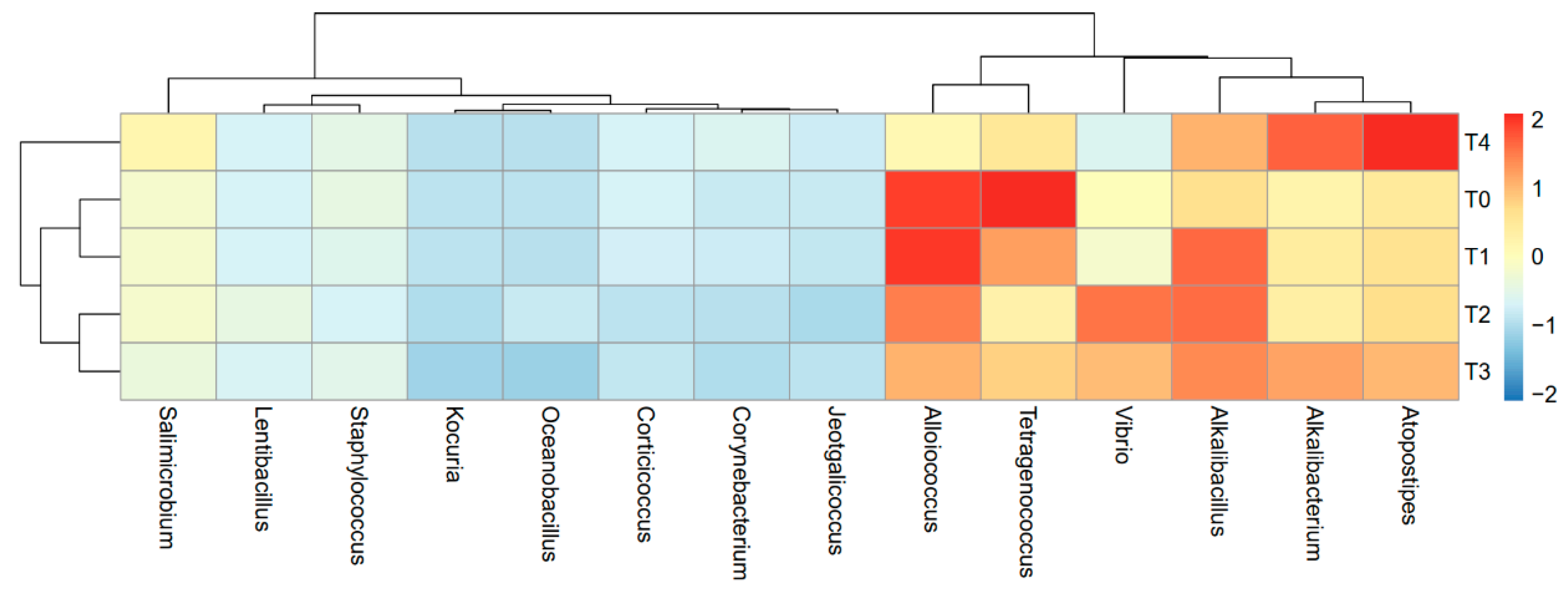 Metabolites 12 00118 g002 Metabolites 12 00118 g002