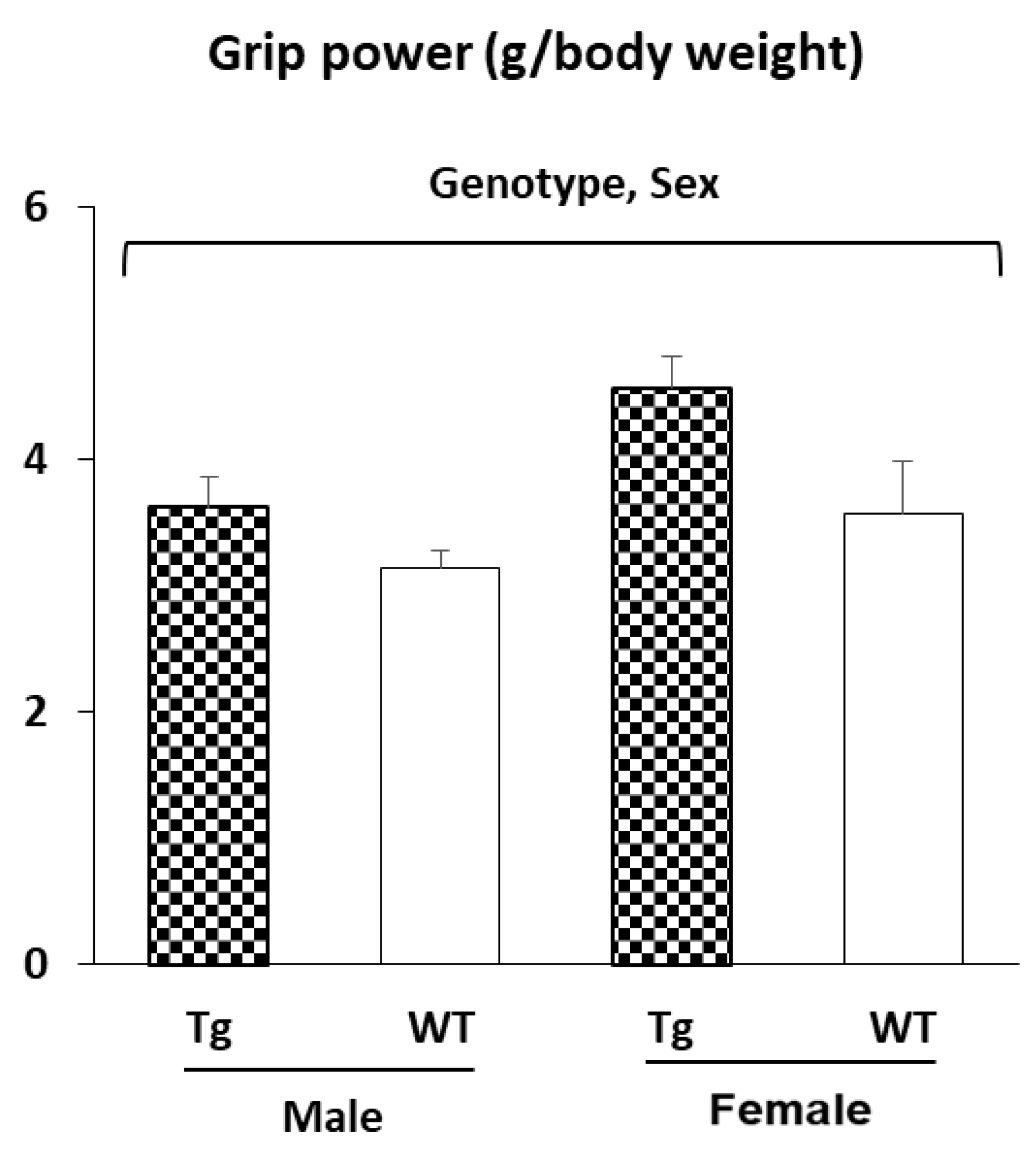 Metabolites 12 00125 g004