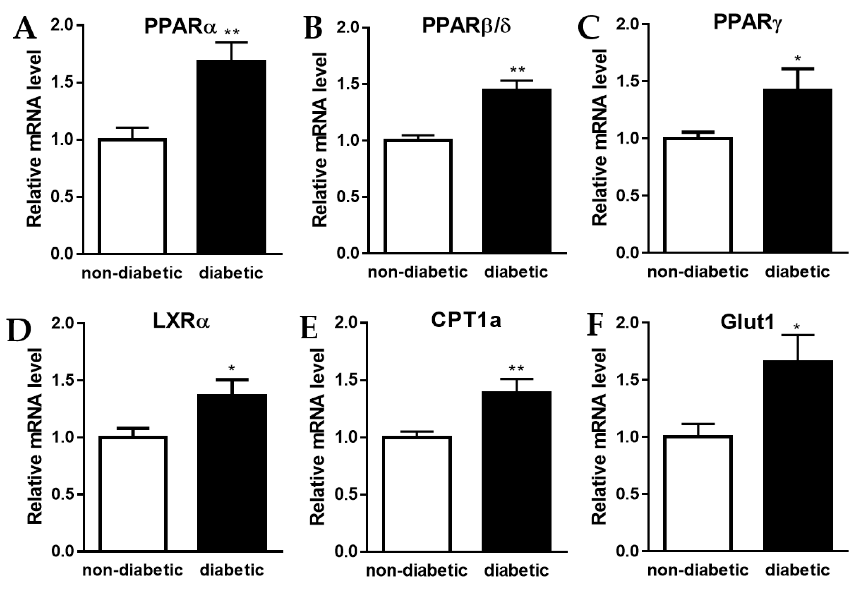 Metabolites 12 00128 g002