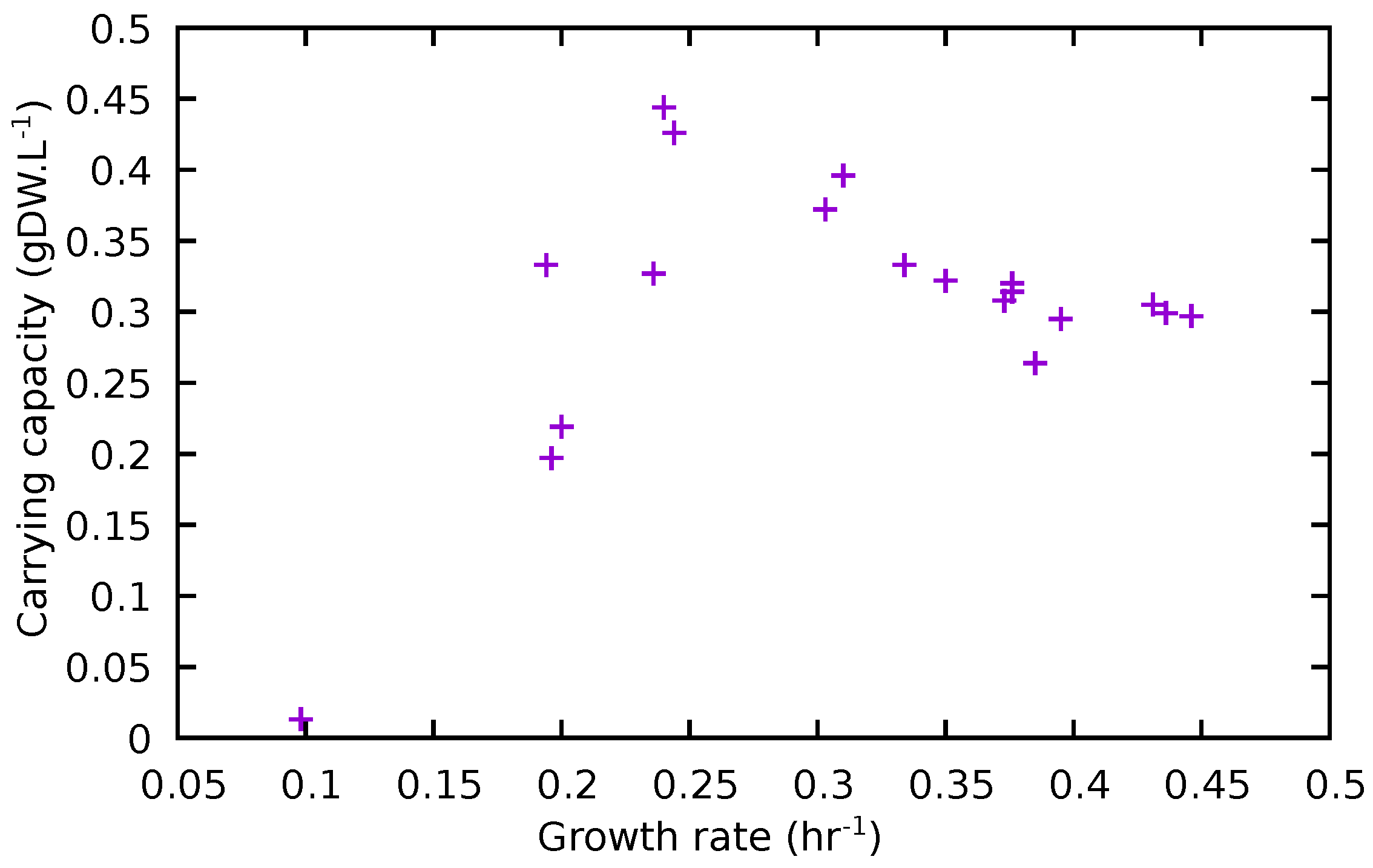 Metabolites 12 00136 g005