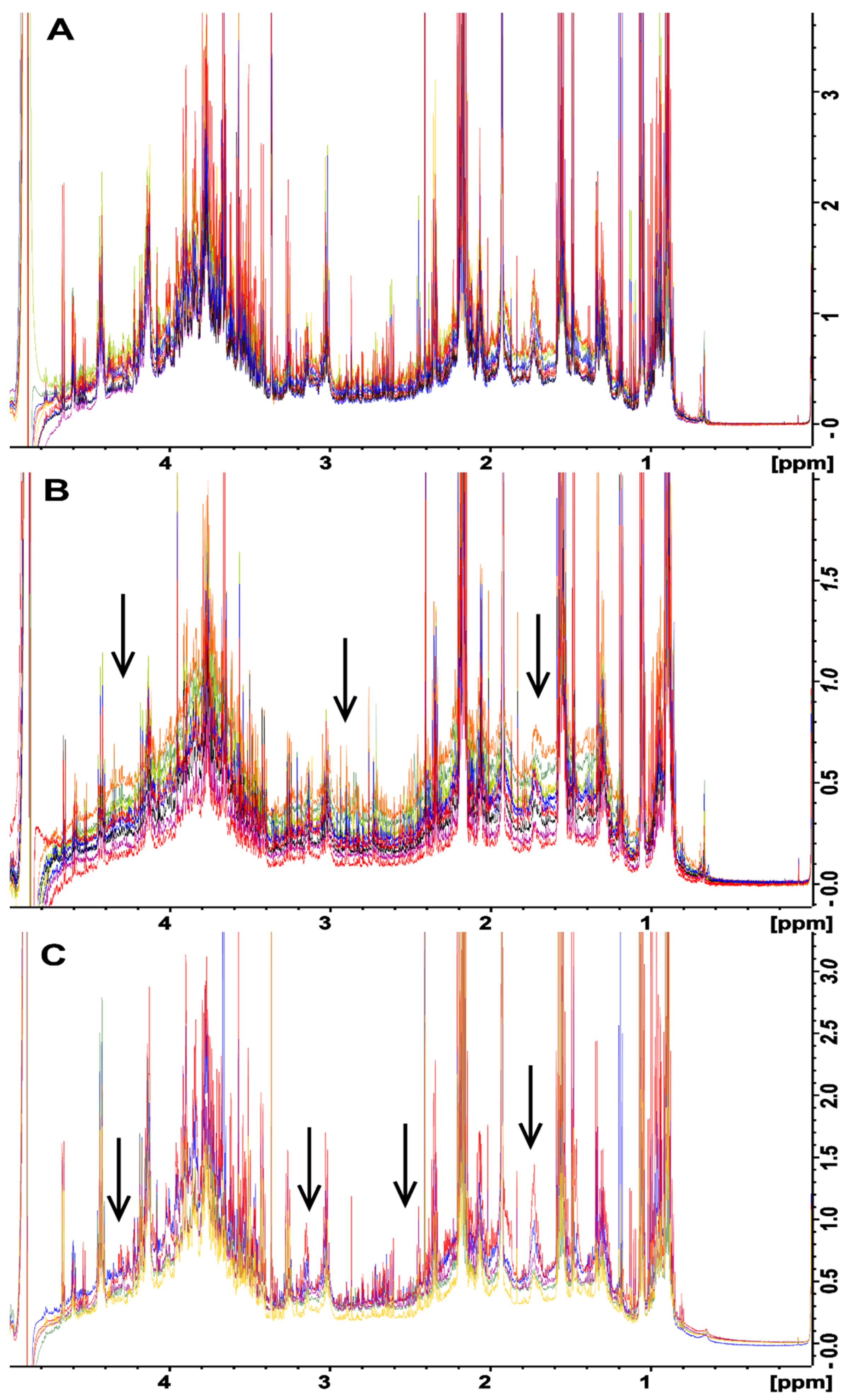 Metabolites 12 00148 g002