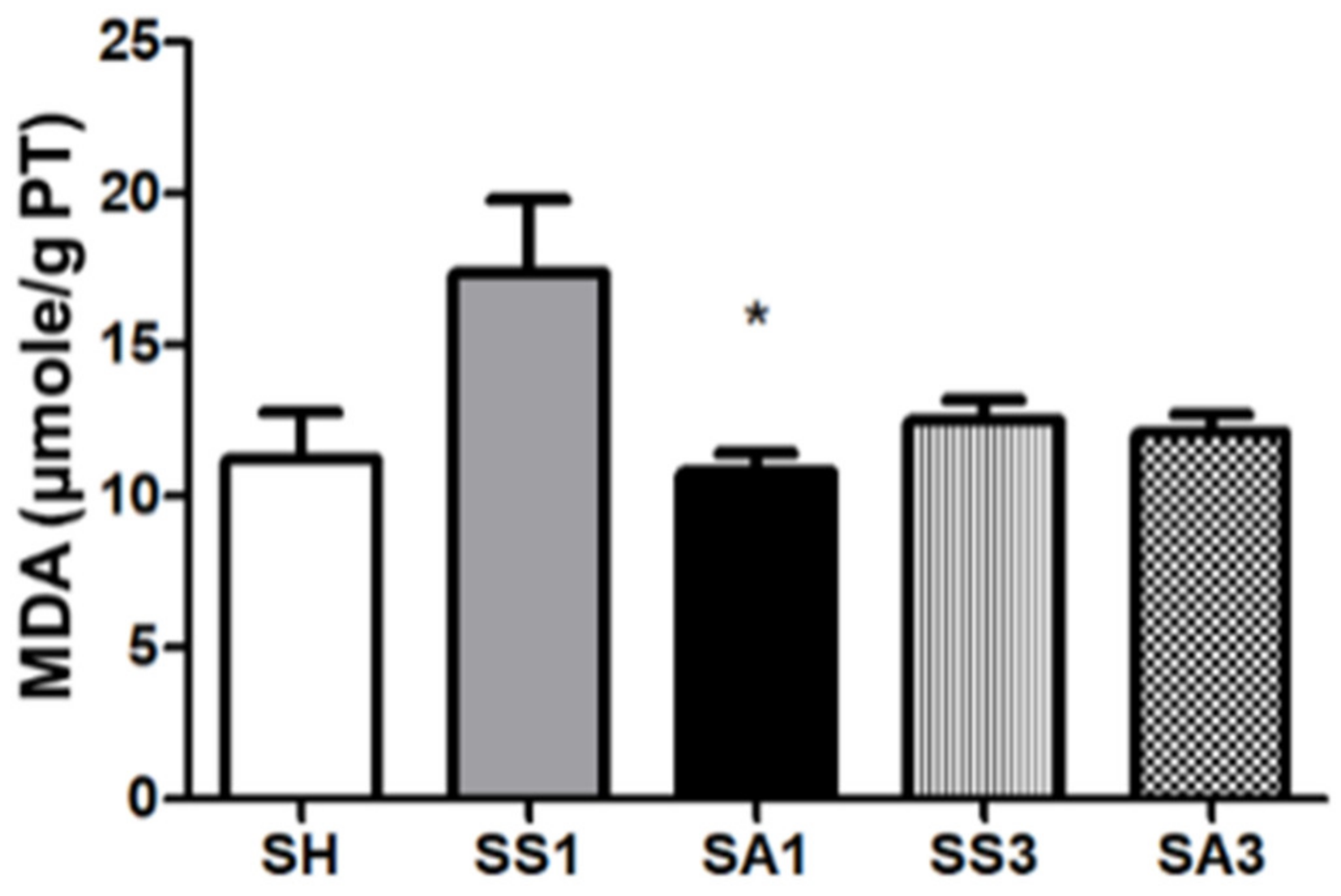 Metabolites 12 00153 g008