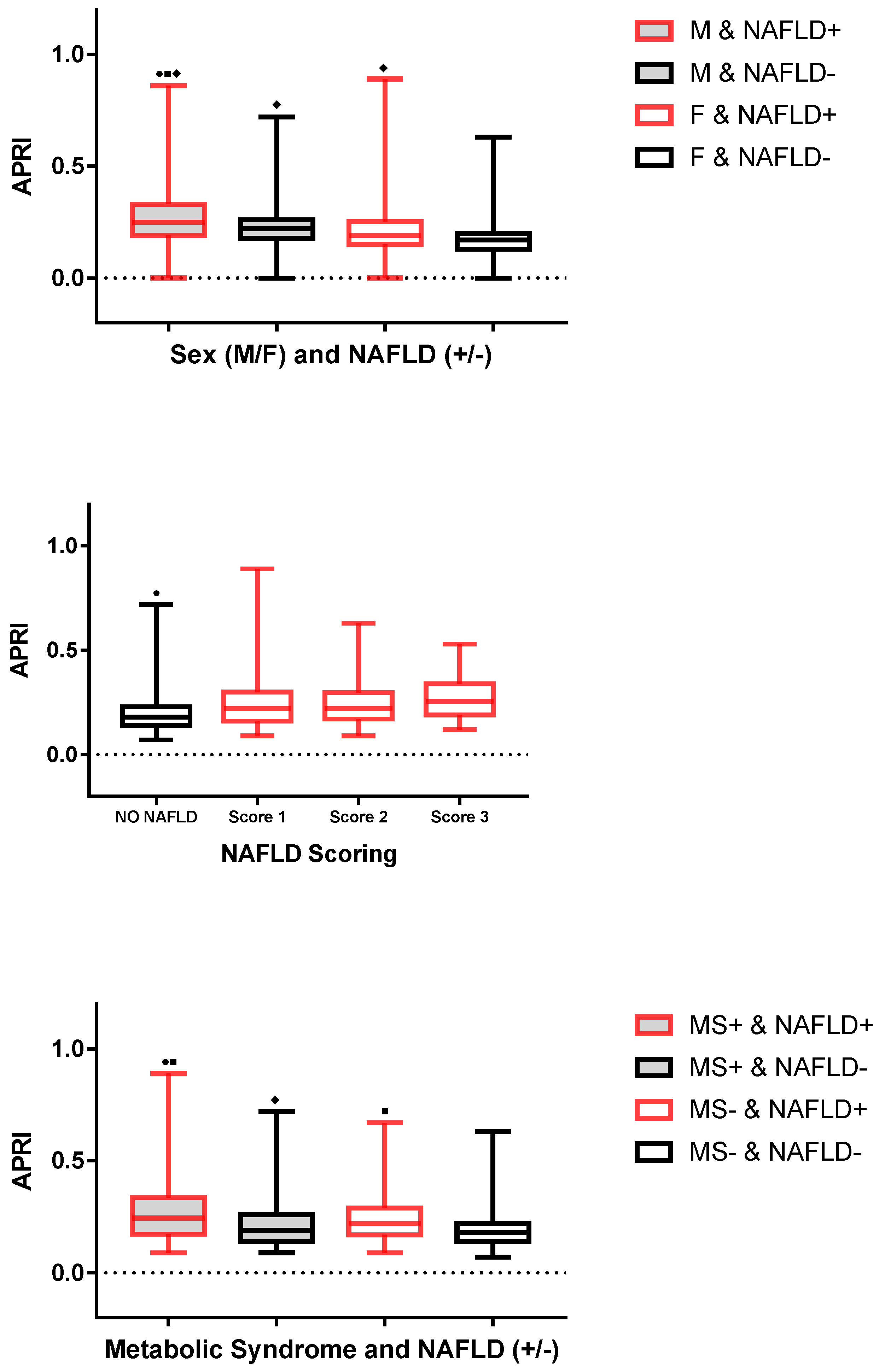 Metabolites 12 00155 g001