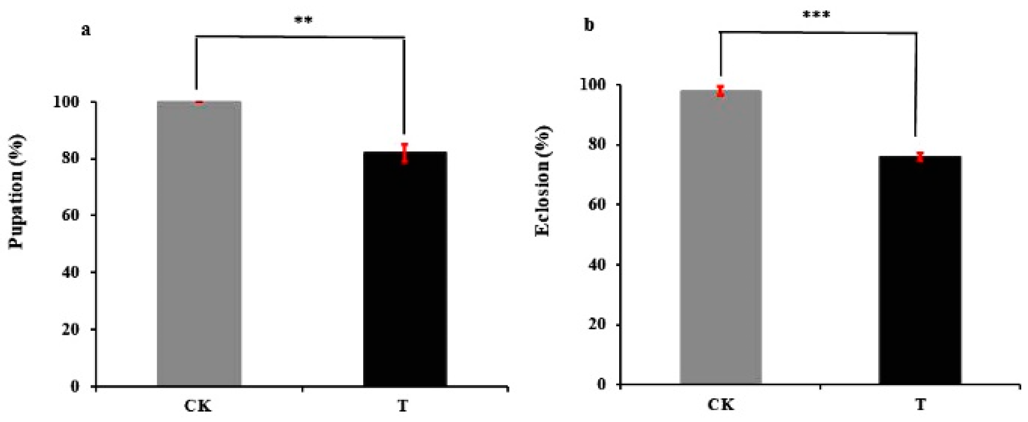 Metabolites 12 00158 g002 Metabolites 12 00158 g002