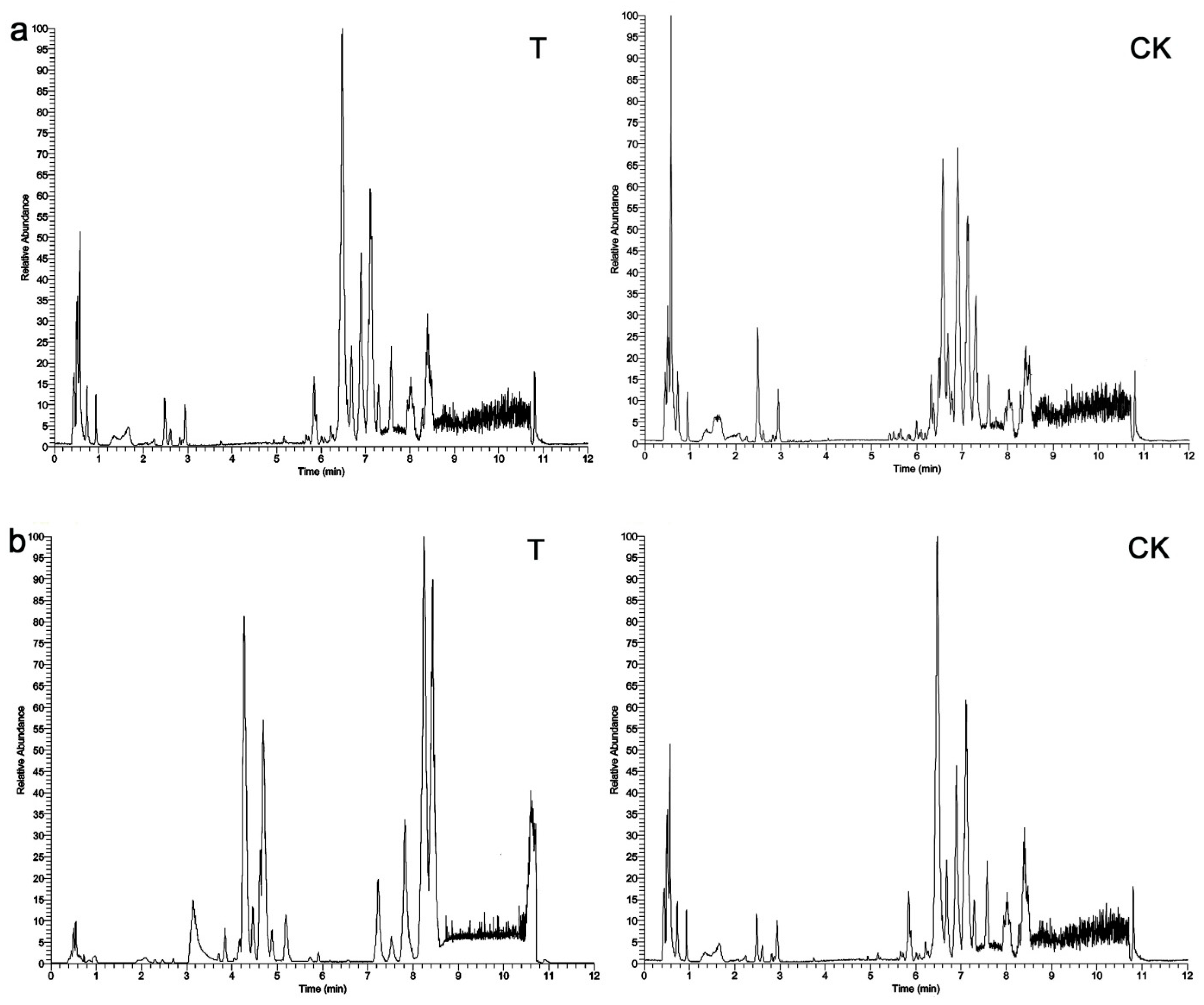 Metabolites 12 00158 g005 Metabolites 12 00158 g005