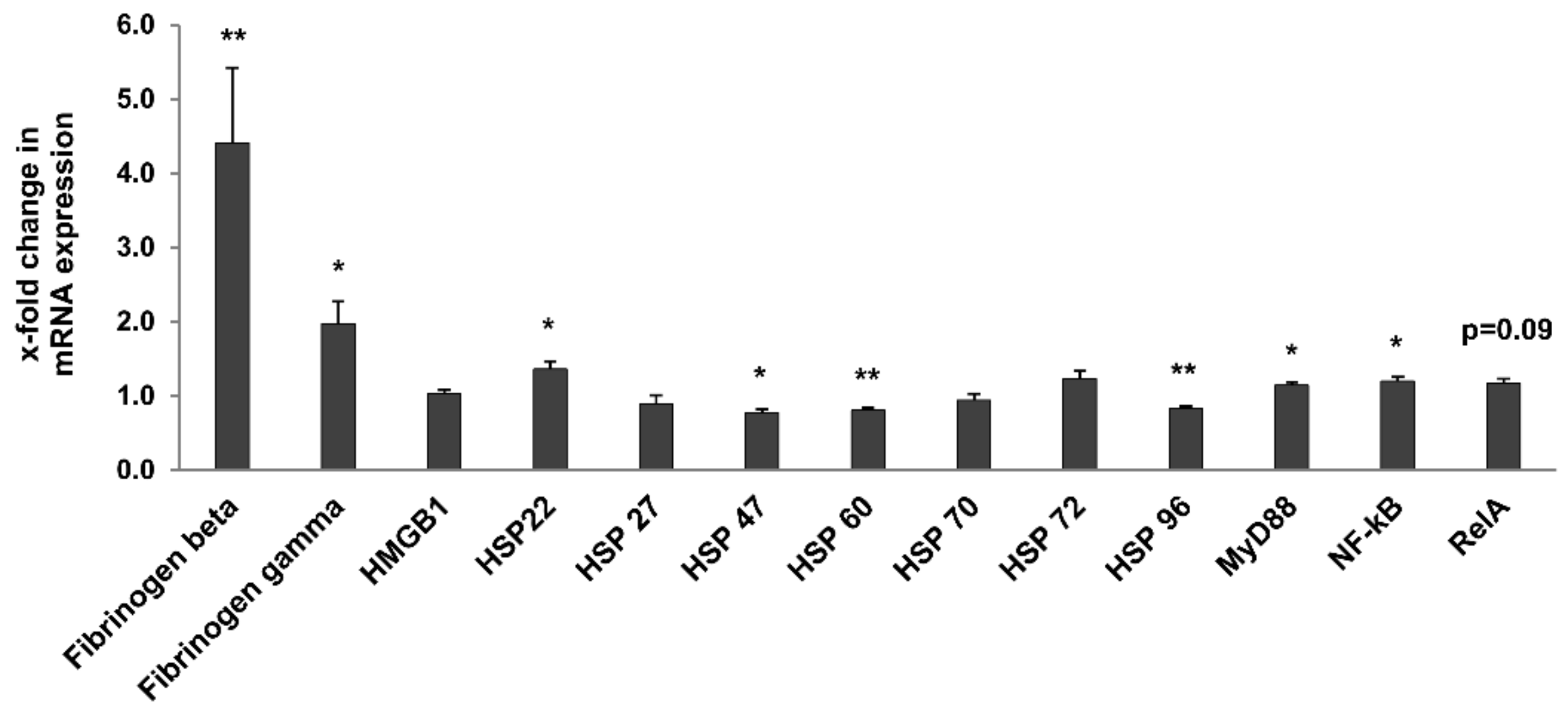 Metabolites 12 00162 g008