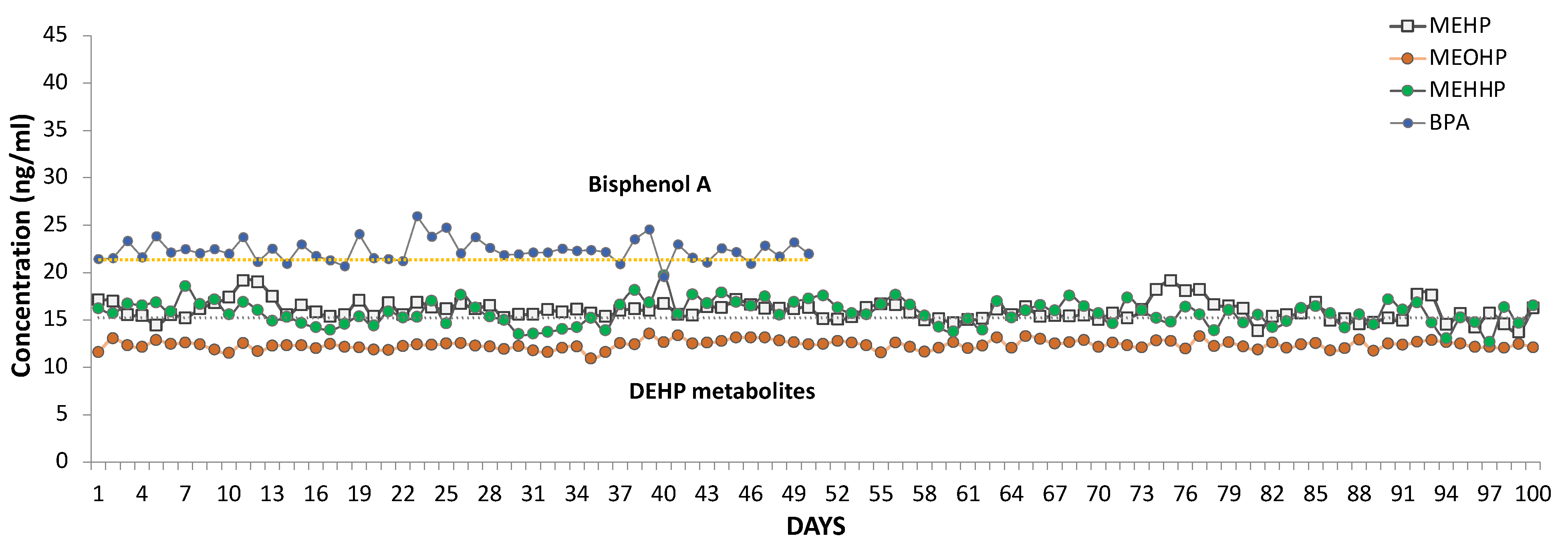 Metabolites 12 00167 g004 Metabolites 12 00167 g004