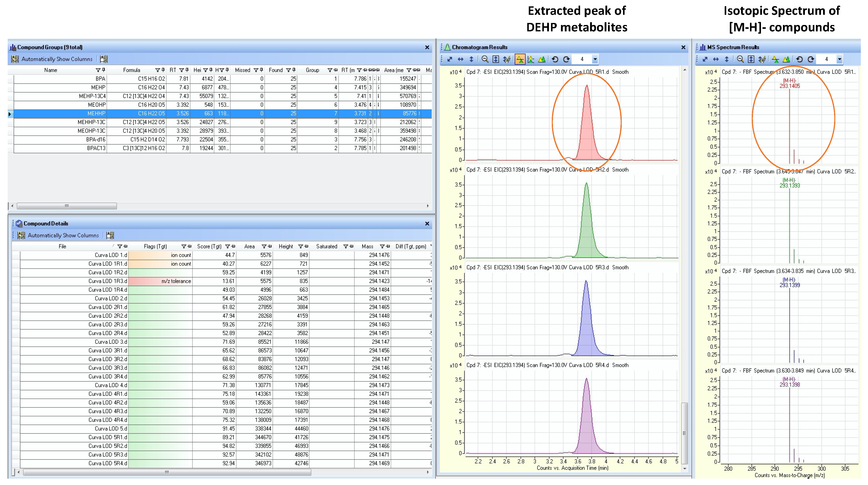 Metabolites 12 00167 g0a3 Metabolites 12 00167 g0a3