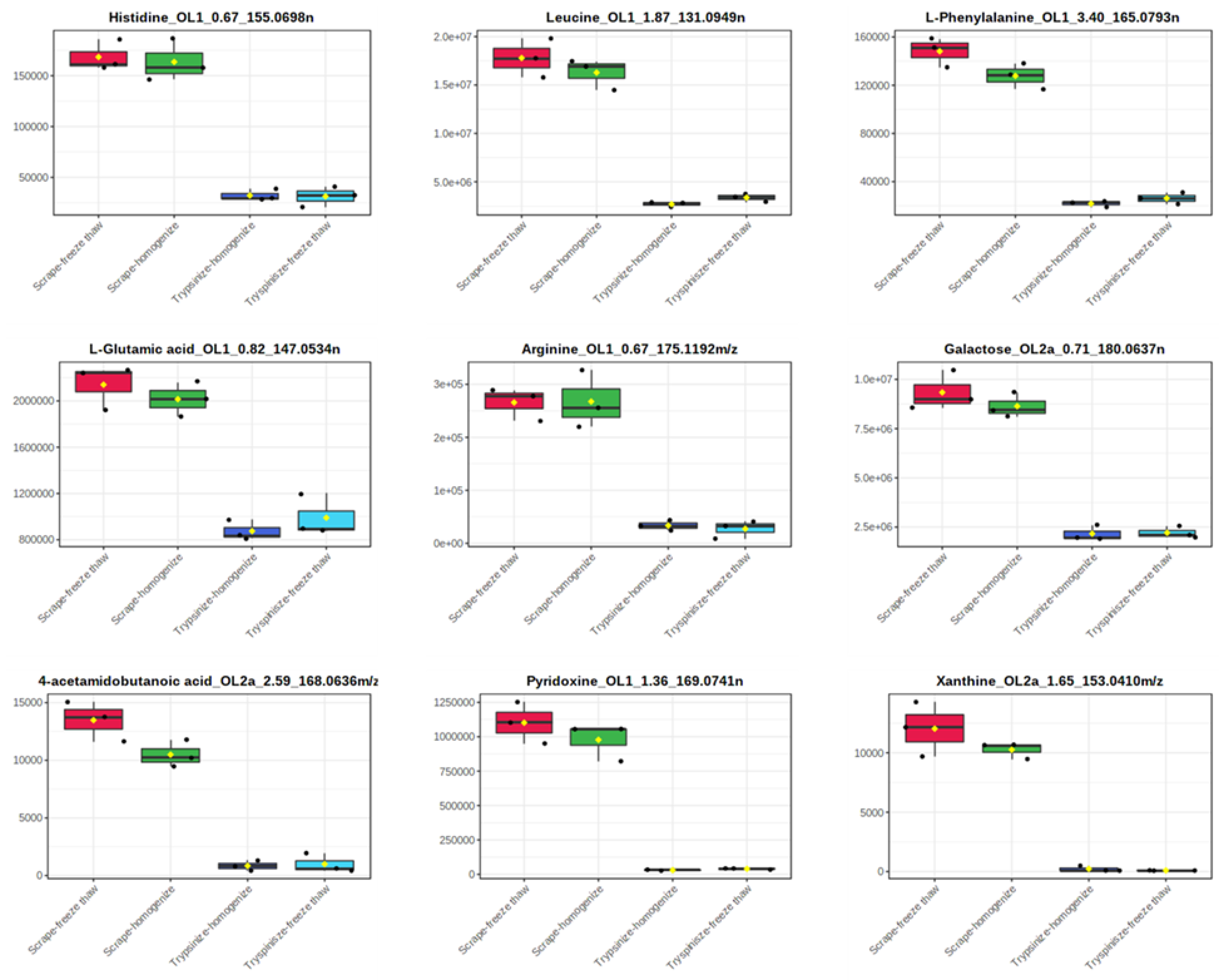 Metabolites 12 00168 g007 550
