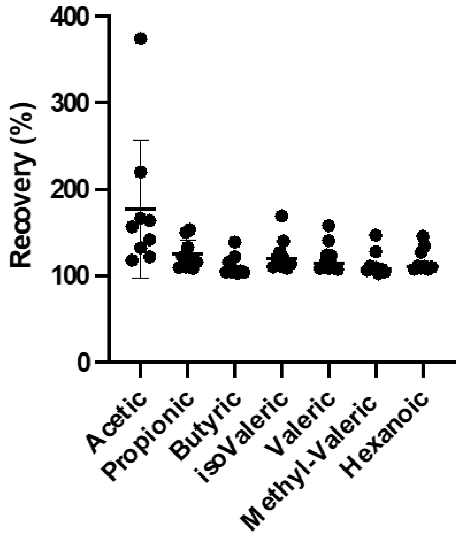 Metabolites 12 00170 g0a1 550
