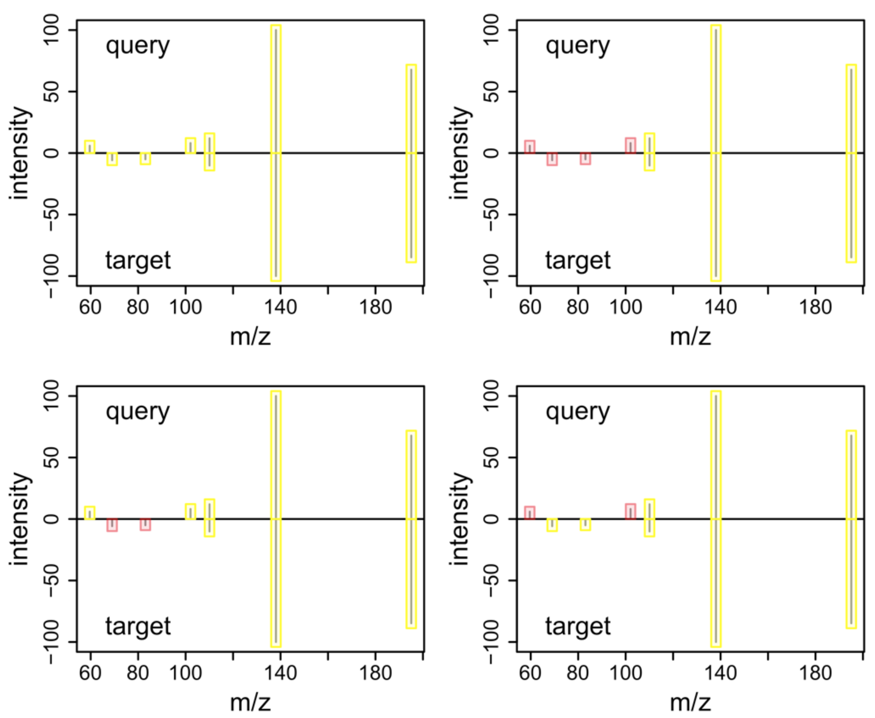 Metabolites 12 00173 g002 550