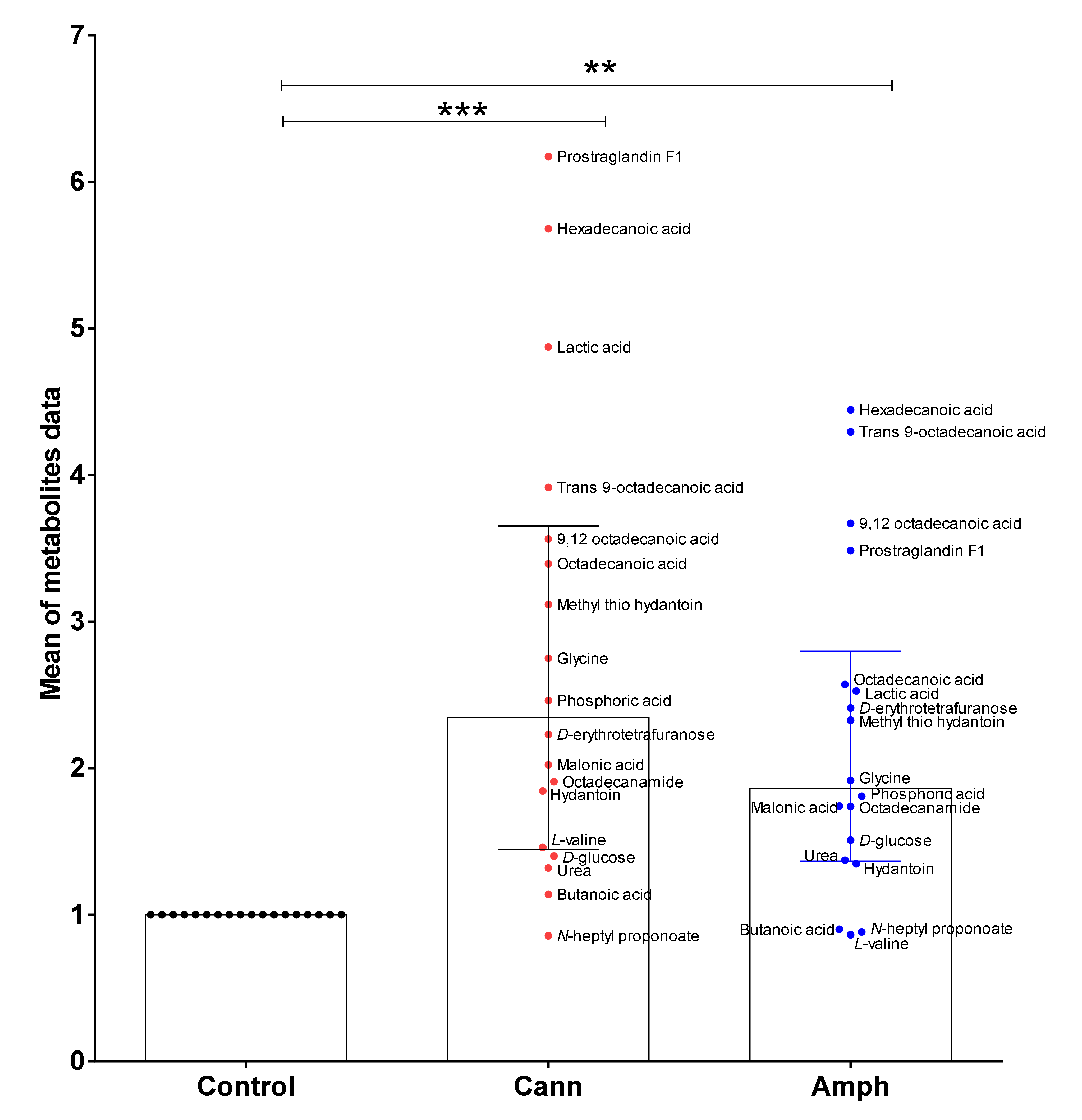 Metabolites 12 00179 g008