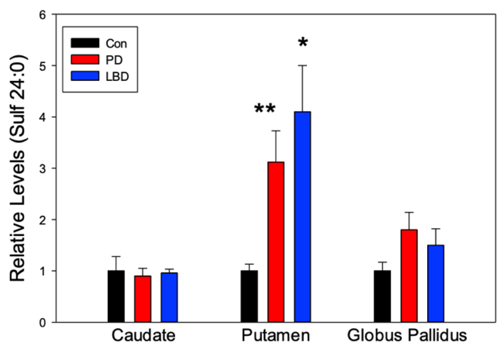 Metabolites 12 00187 g004