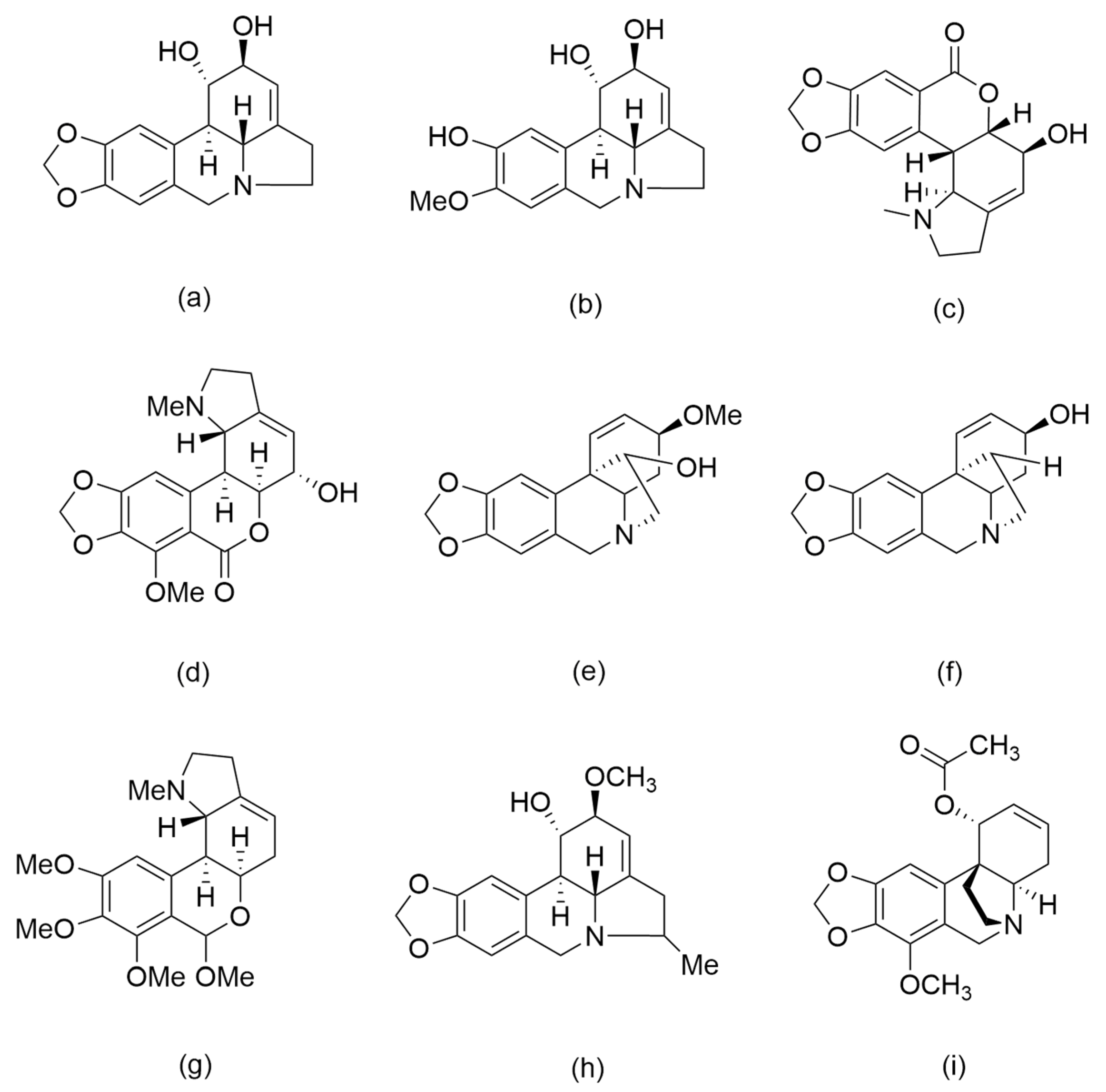 Metabolites 12 00188 g003
