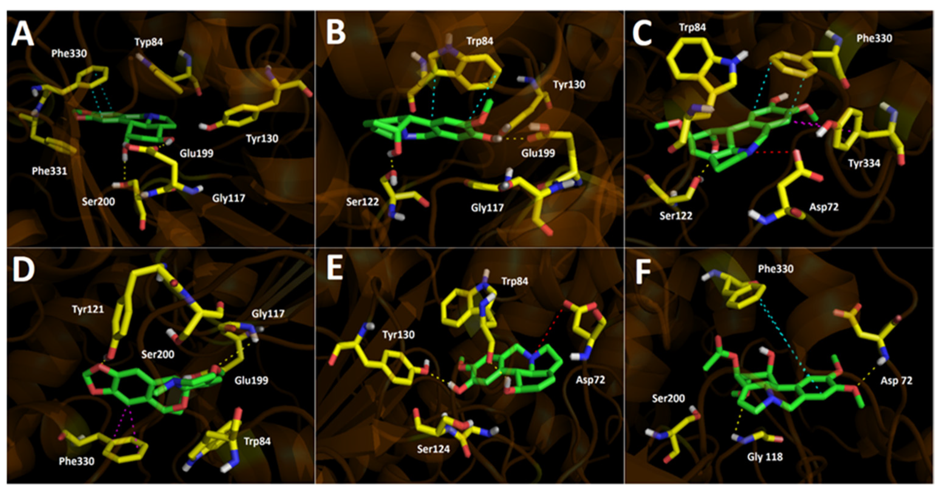 Metabolites 12 00188 g004