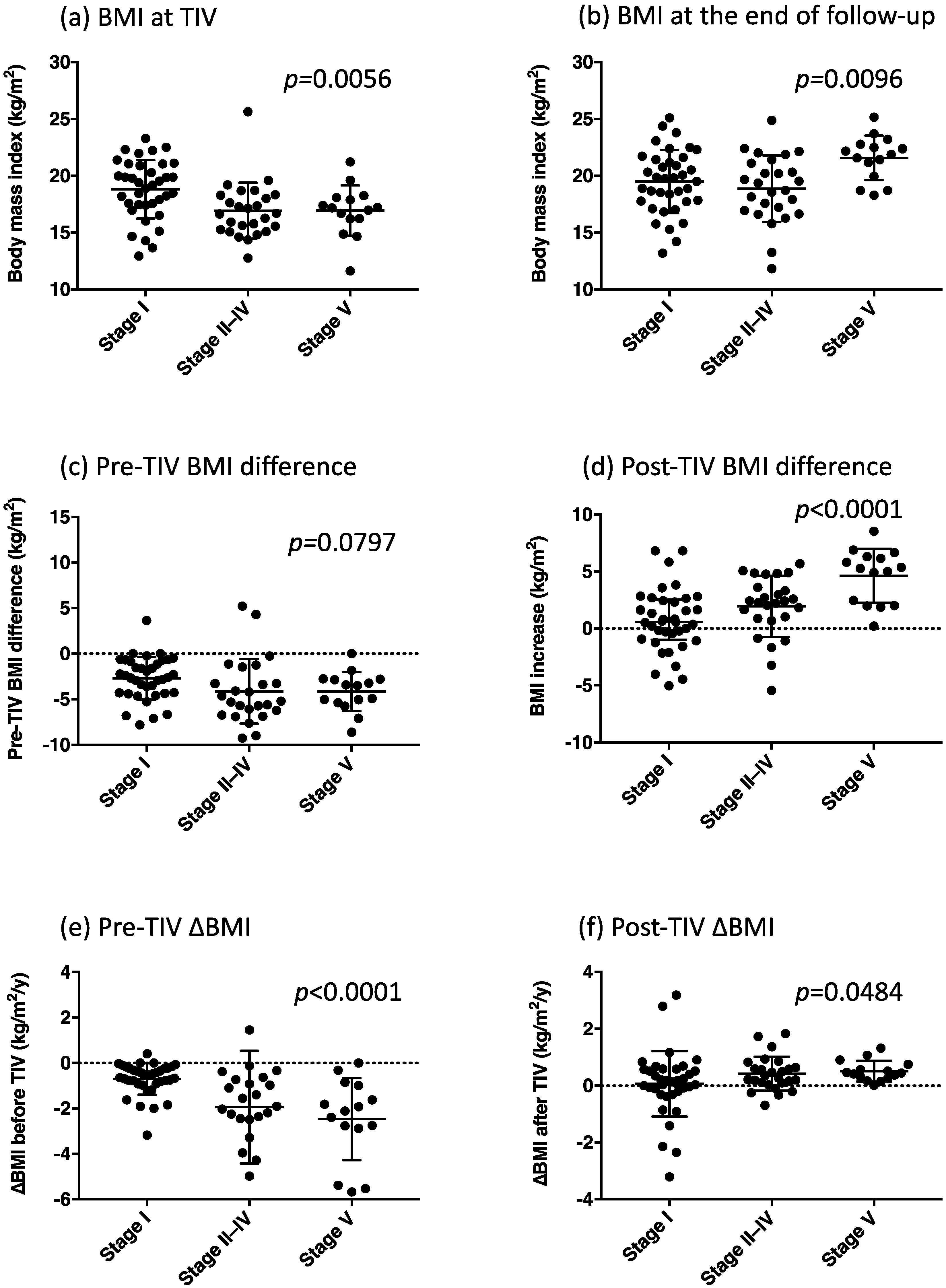 Metabolites 12 00191 g003 Metabolites 12 00191 g003