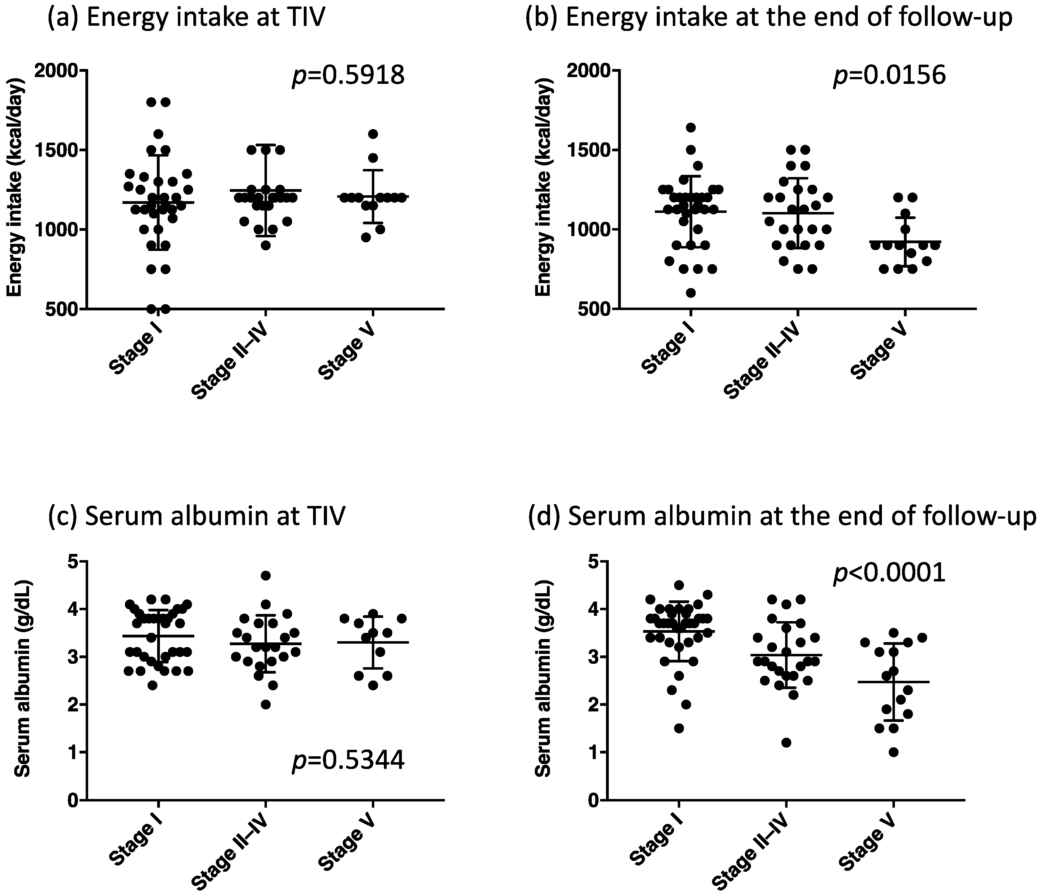 Metabolites 12 00191 g004 Metabolites 12 00191 g004