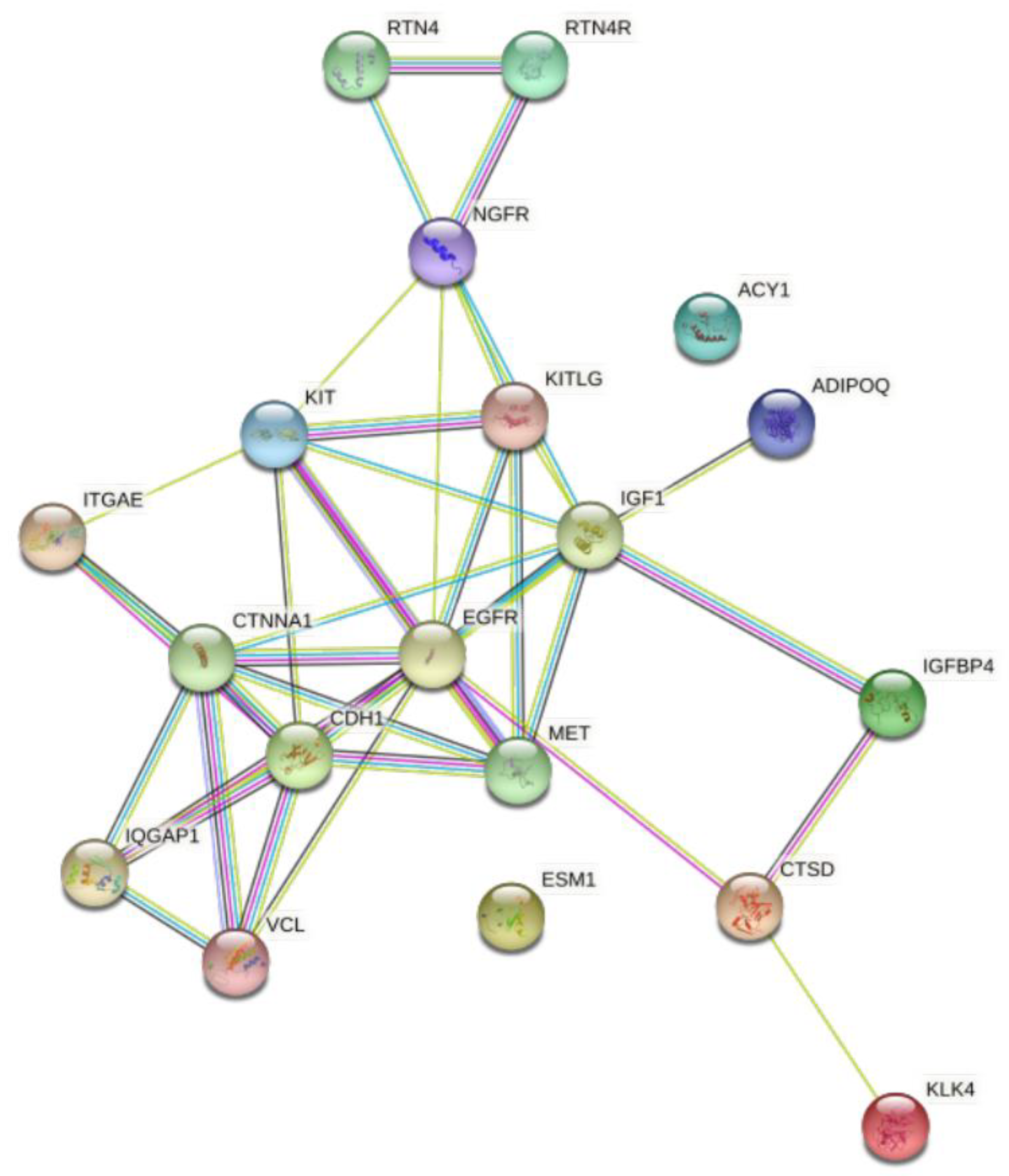 Metabolites 12 00196 g004