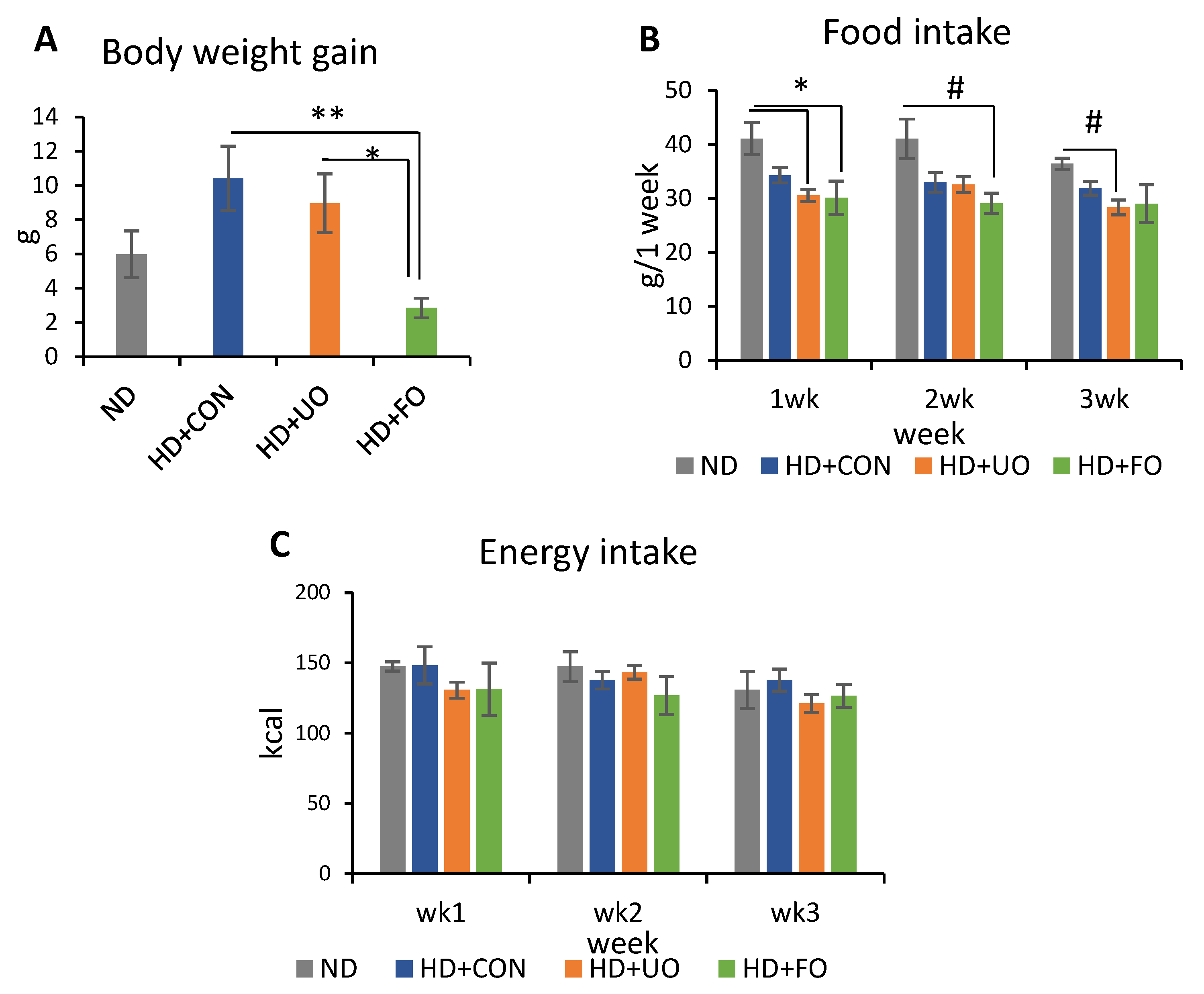 Metabolites 12 00198 g002