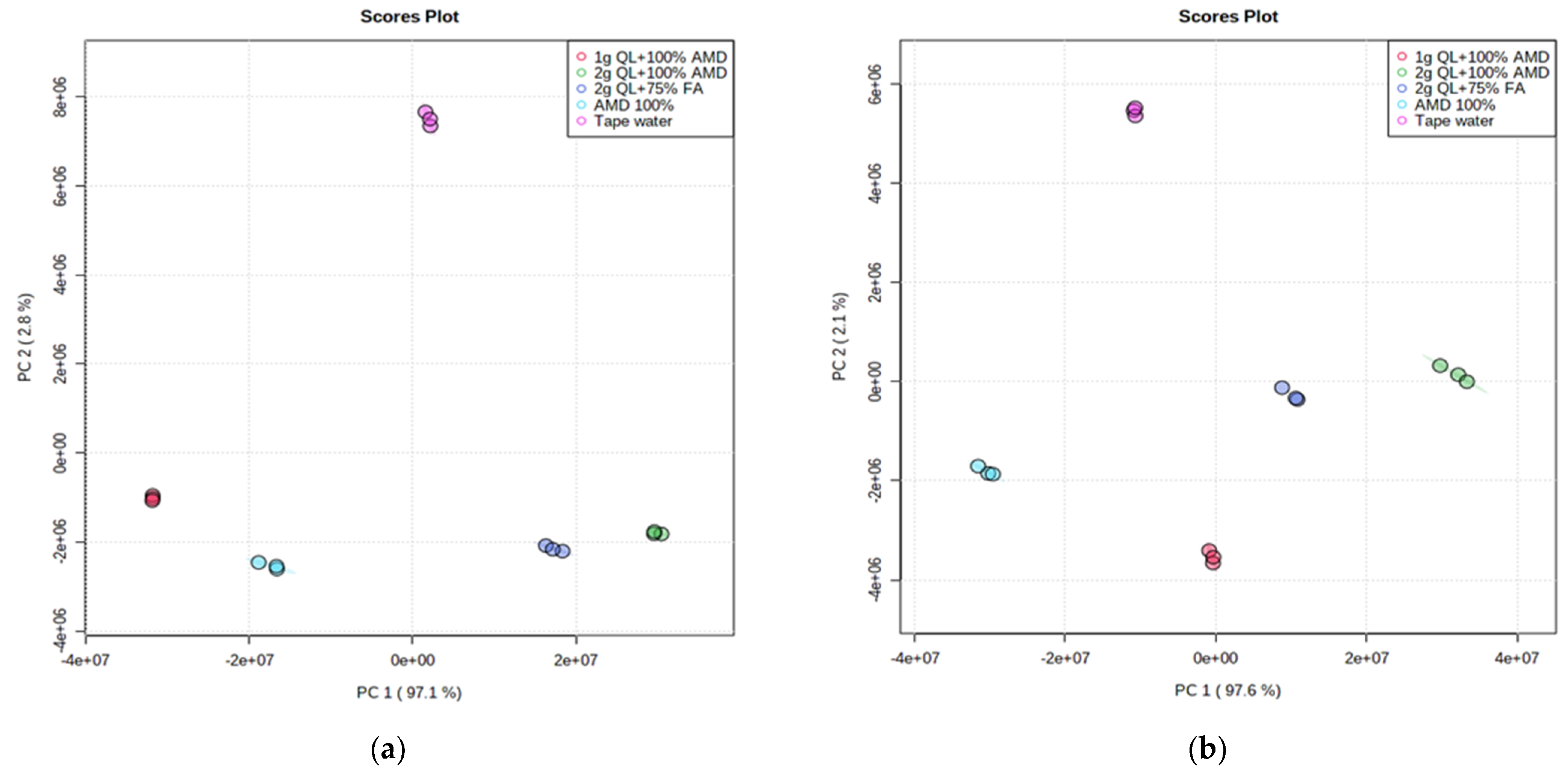 Metabolites 12 00221 g001