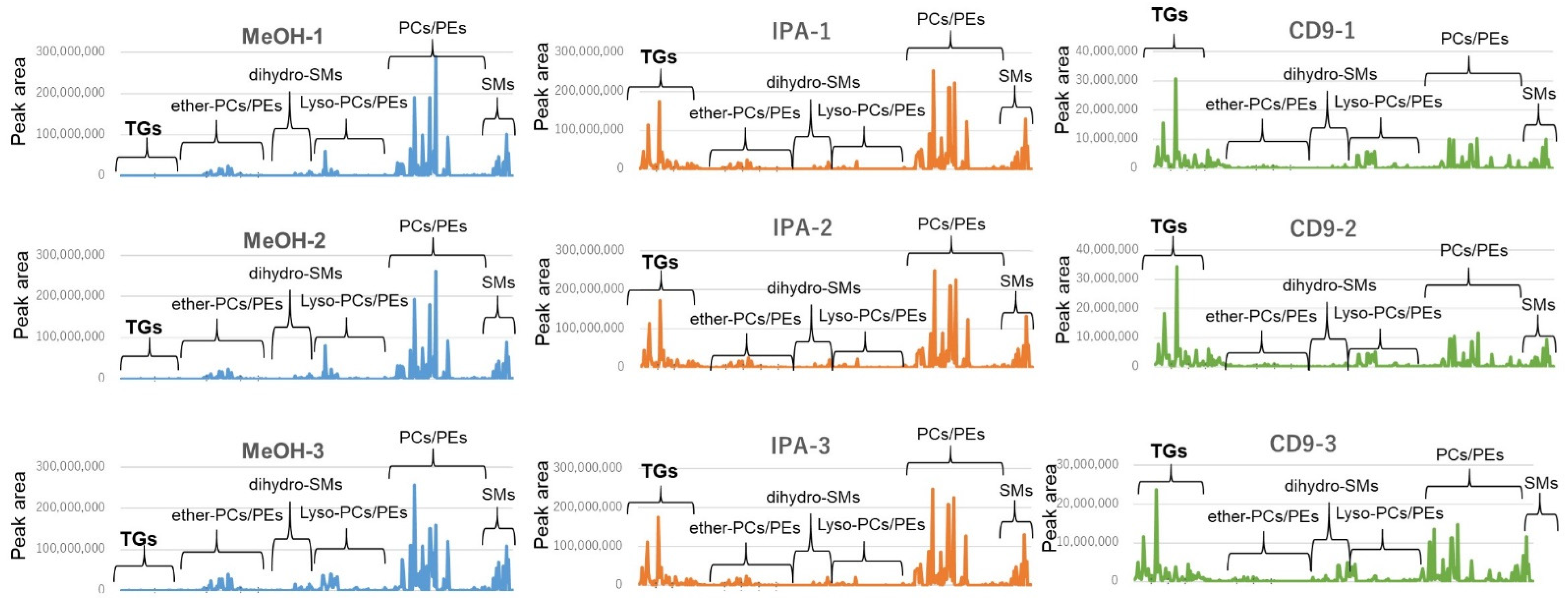 Metabolites 12 00230 g005 550