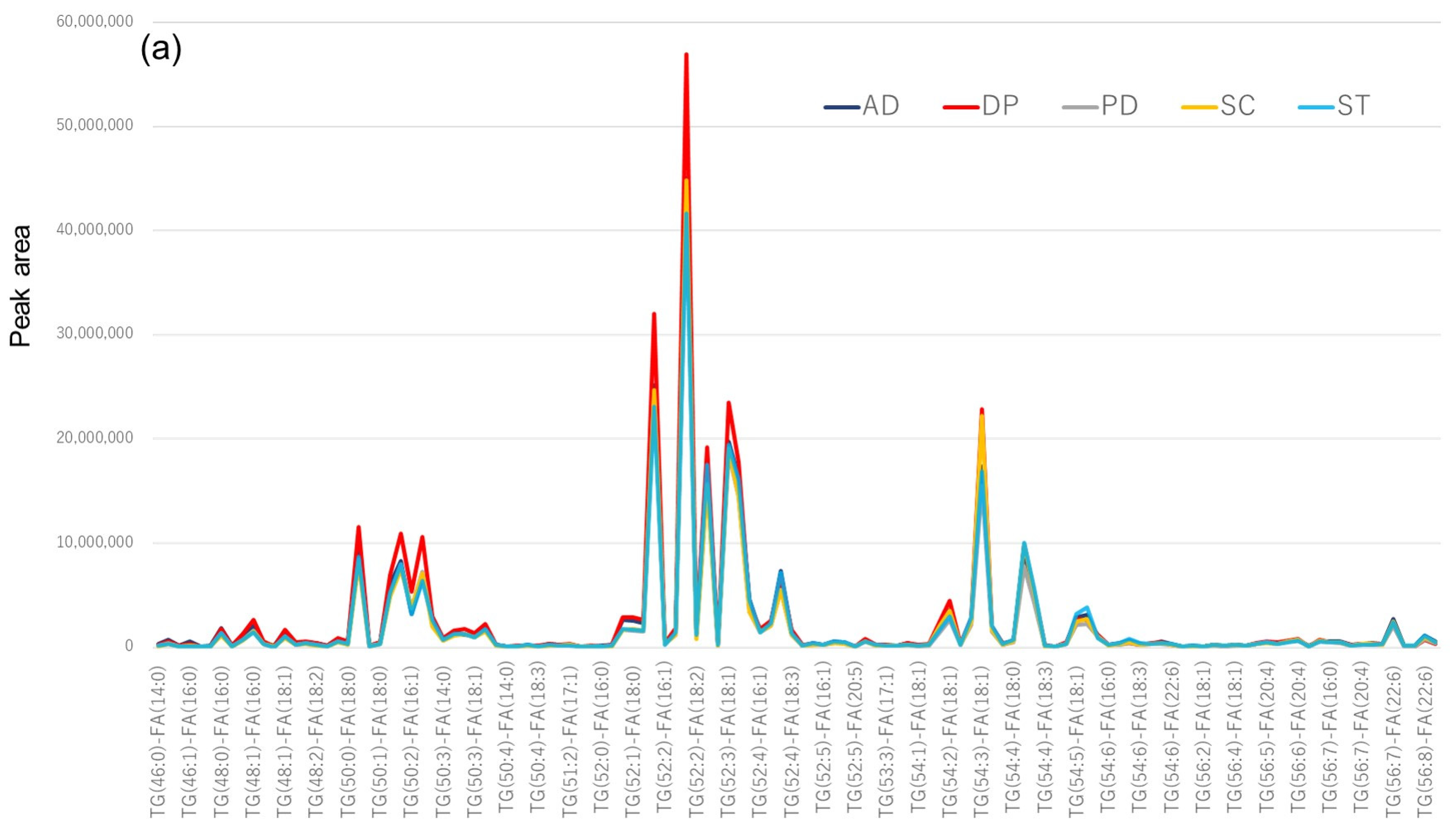 Metabolites 12 00230 g007a 550