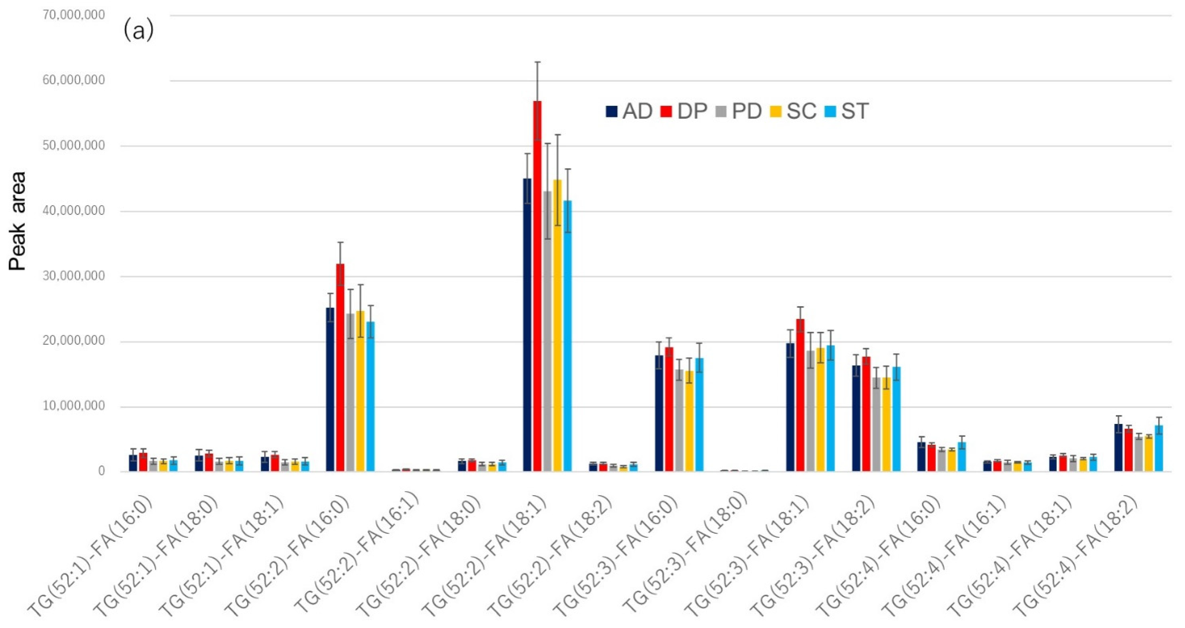 Metabolites 12 00230 g008a 550
