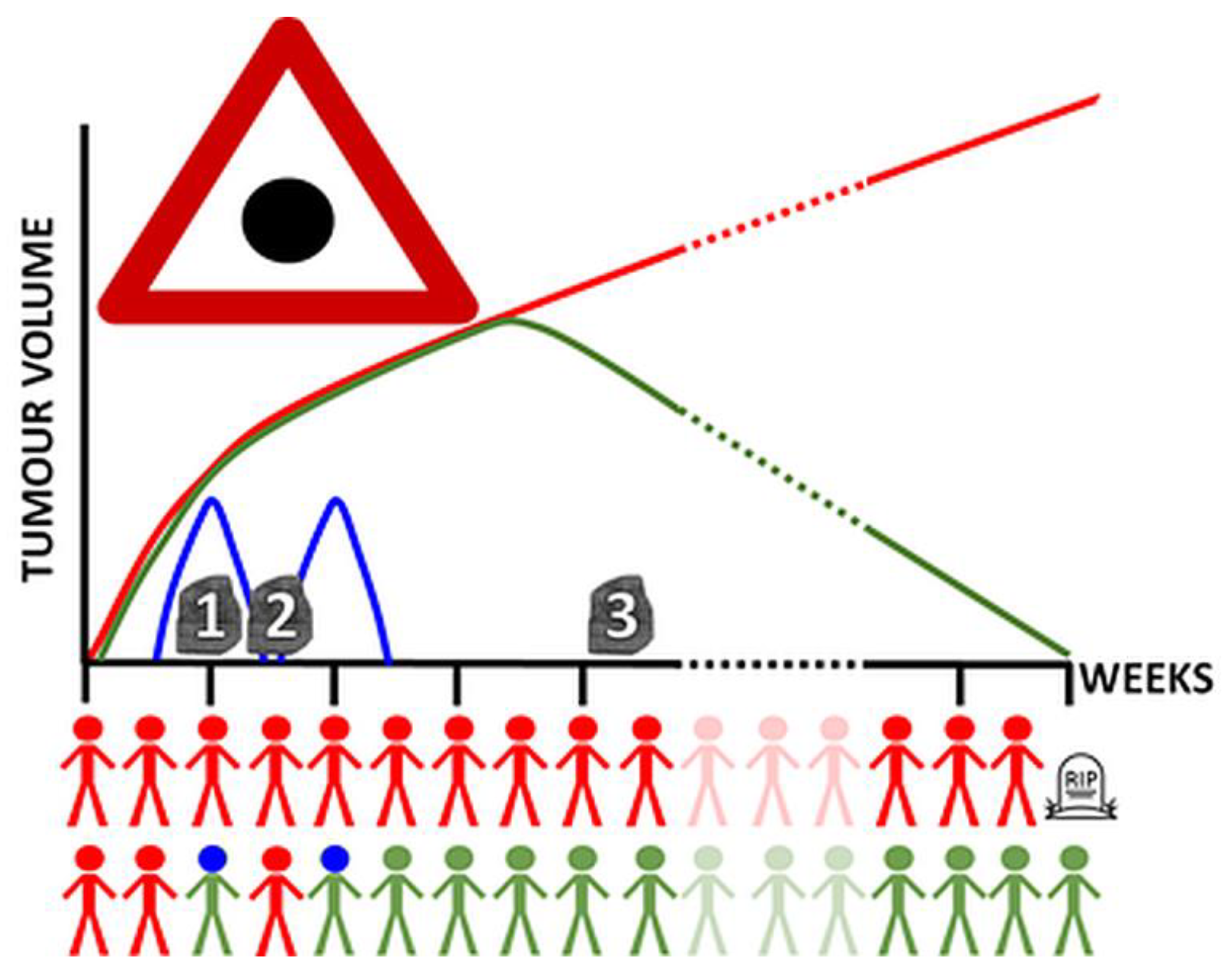 Metabolites 12 00243 g004