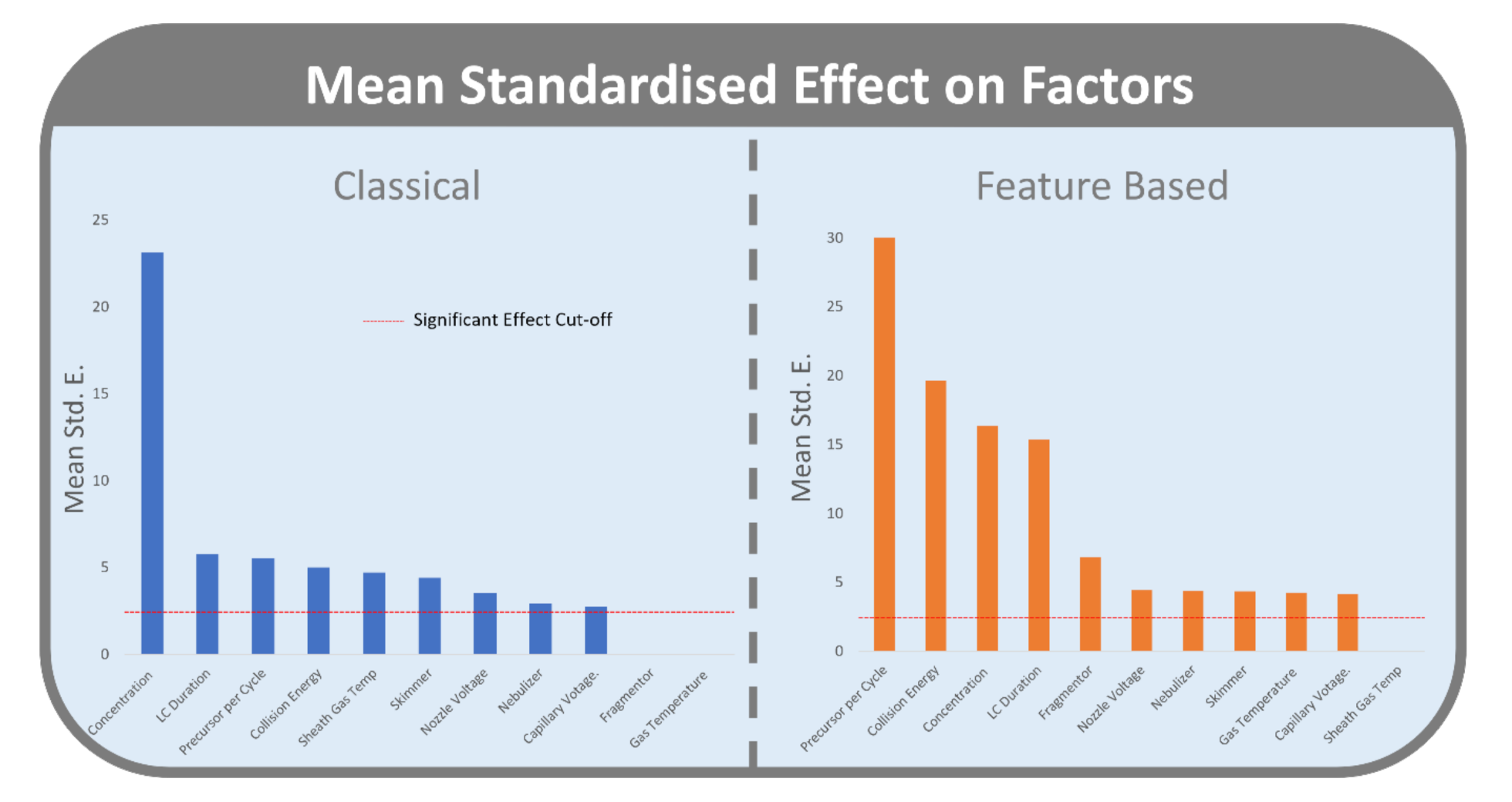 Metabolites 12 00245 g003 550