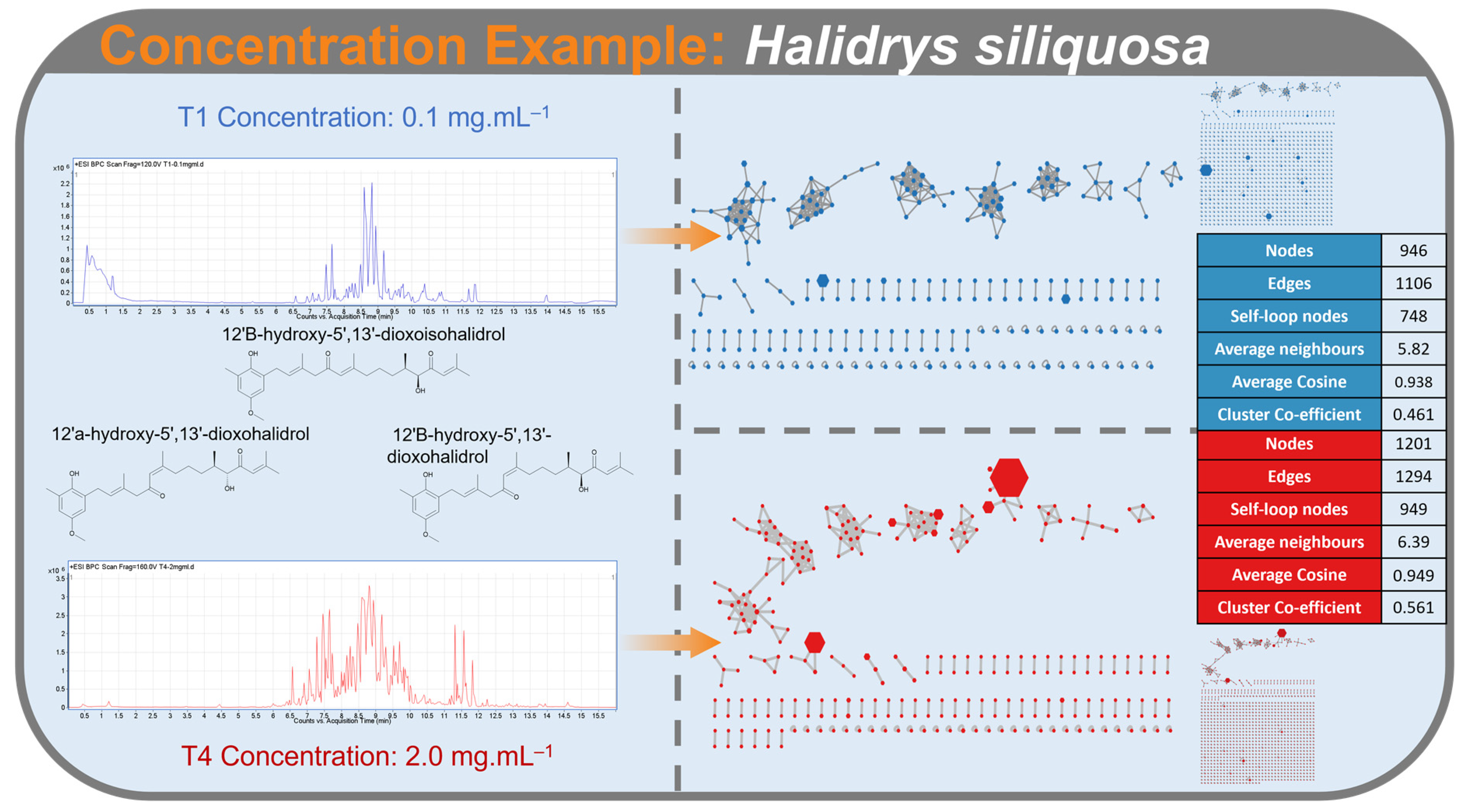 Metabolites 12 00245 g010 550