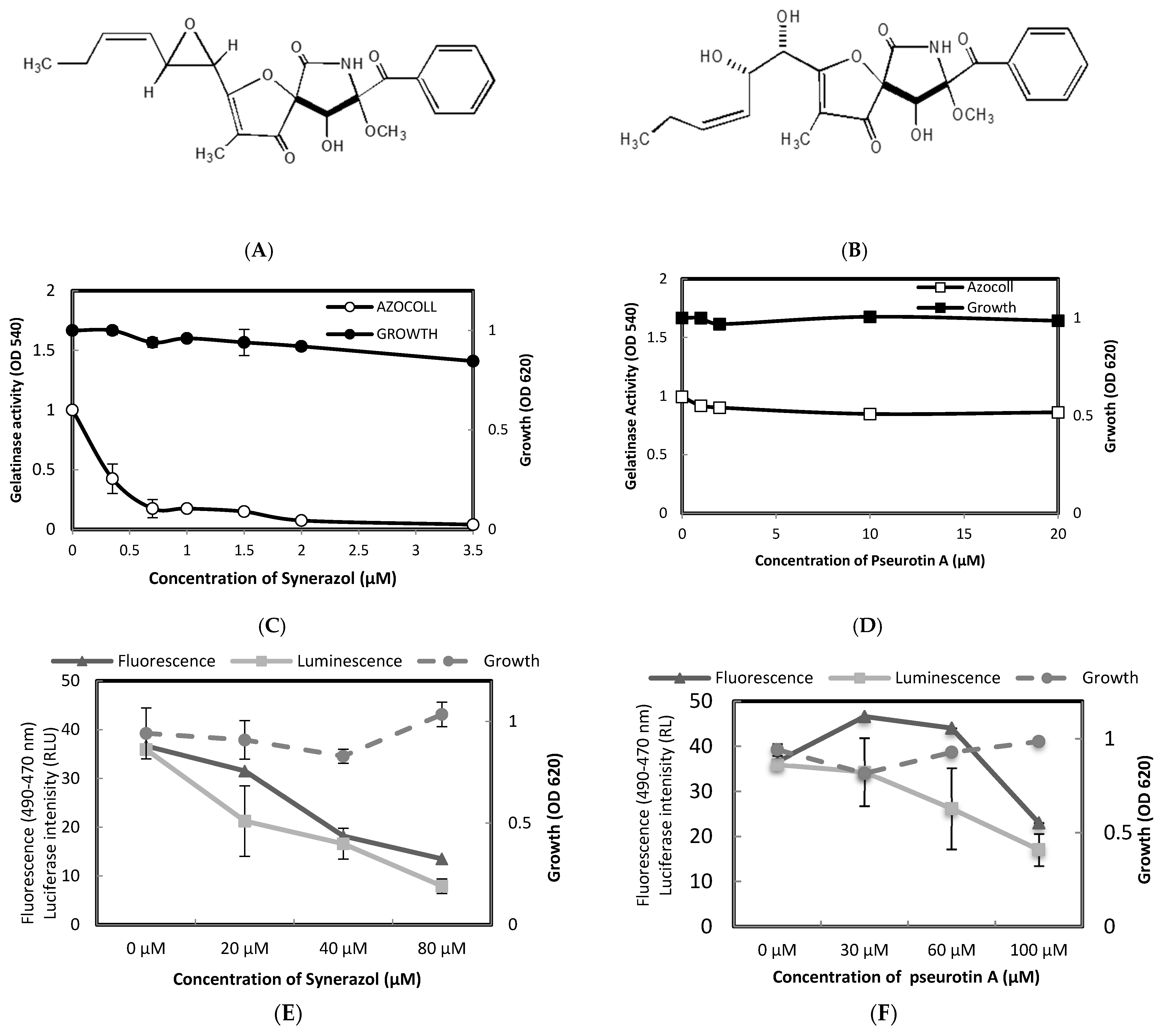 Metabolites 12 00246 g001