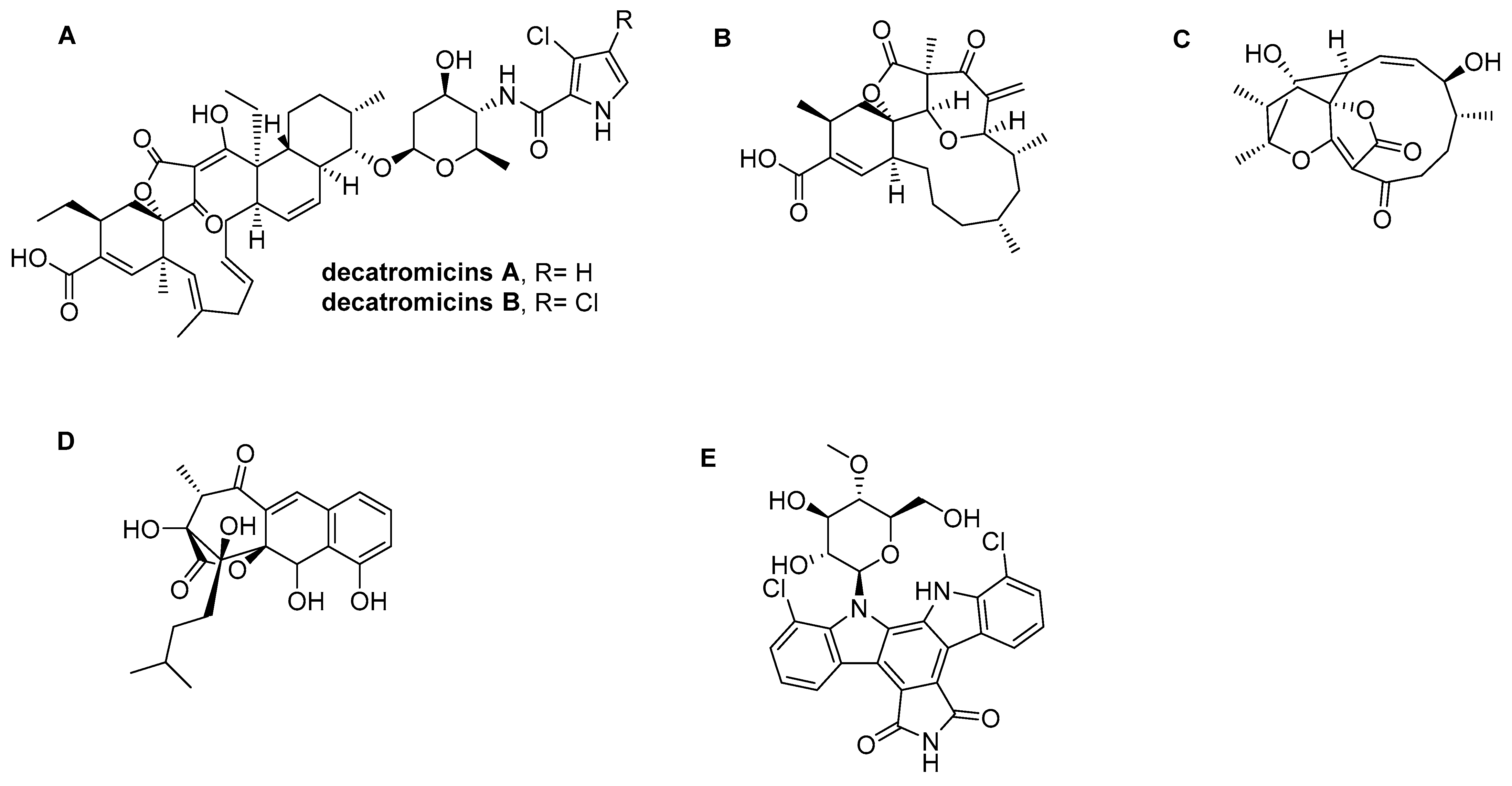 Metabolites 12 00246 g002
