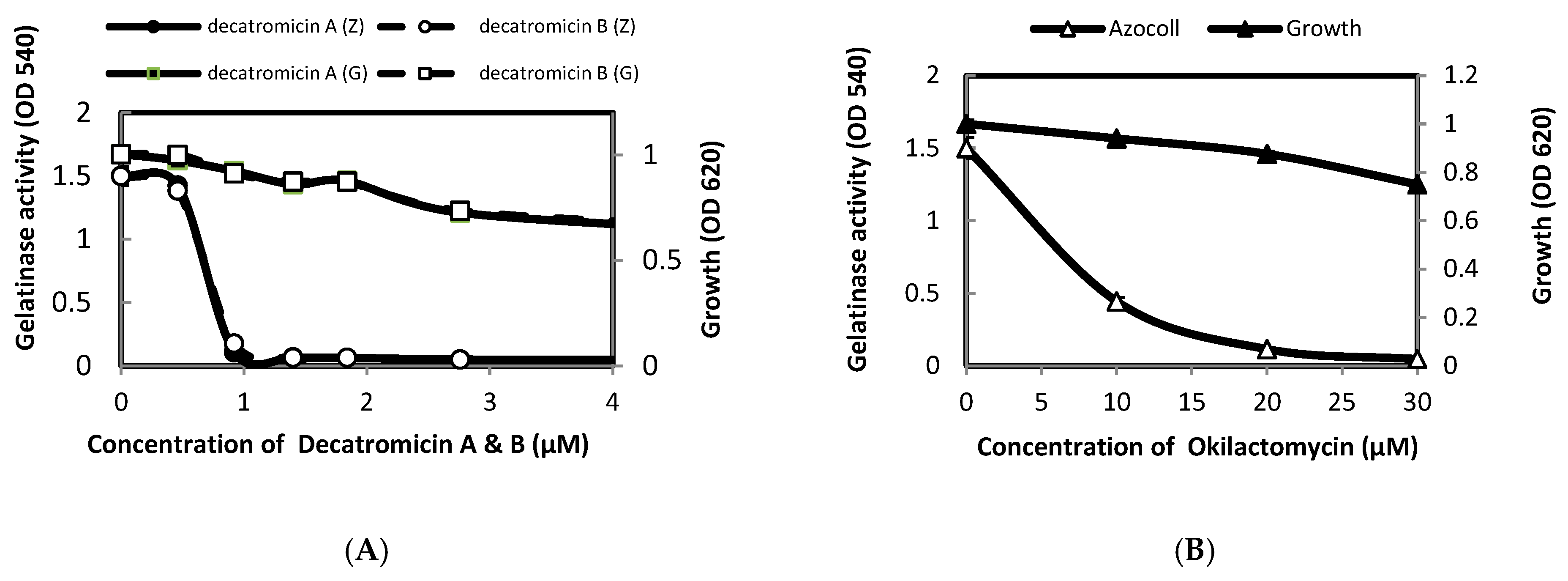 Metabolites 12 00246 g003a