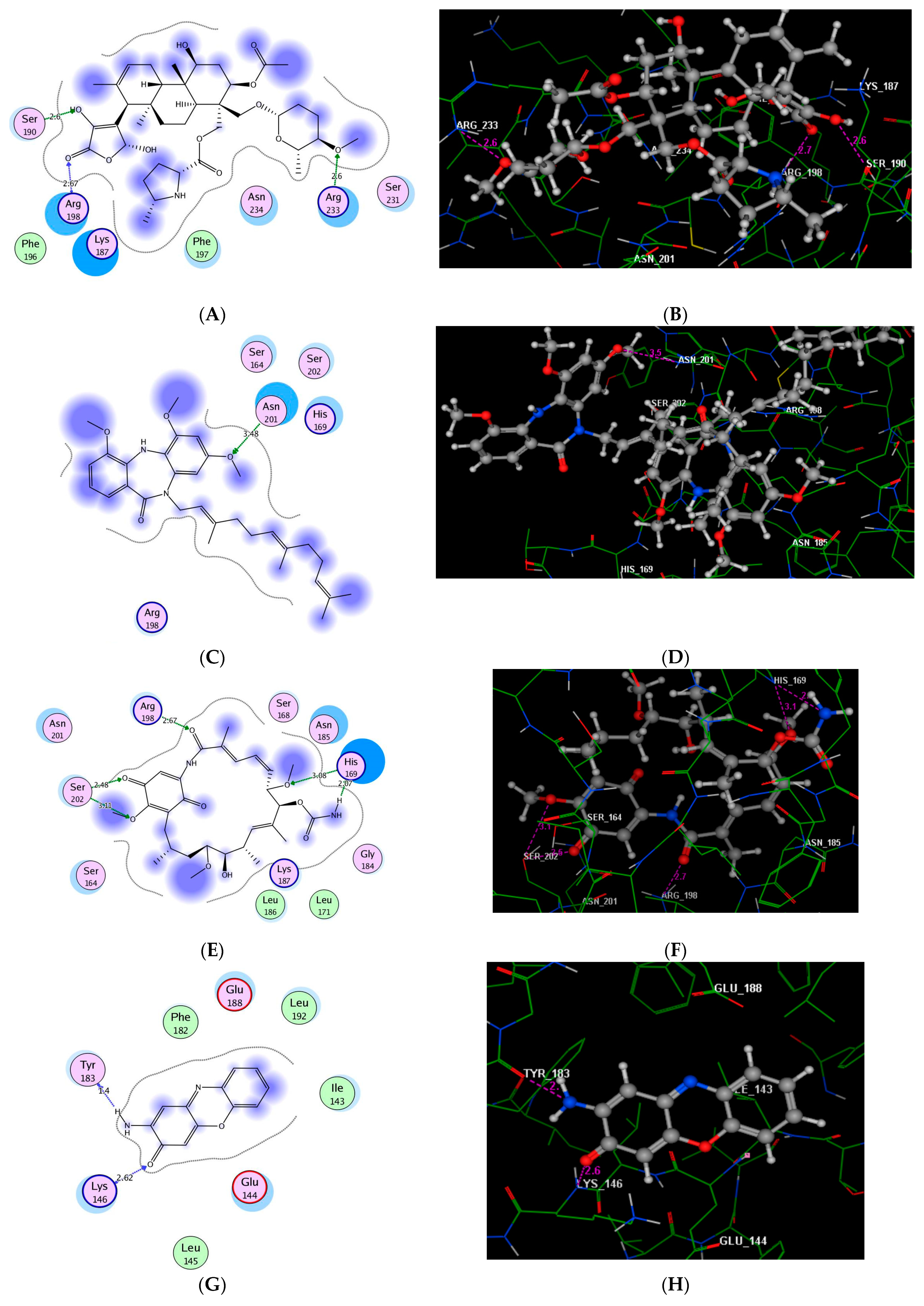 Metabolites 12 00246 g007a