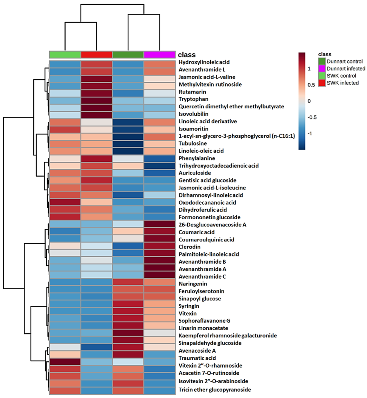 Metabolites 12 00248 g006 Metabolites 12 00248 g006
