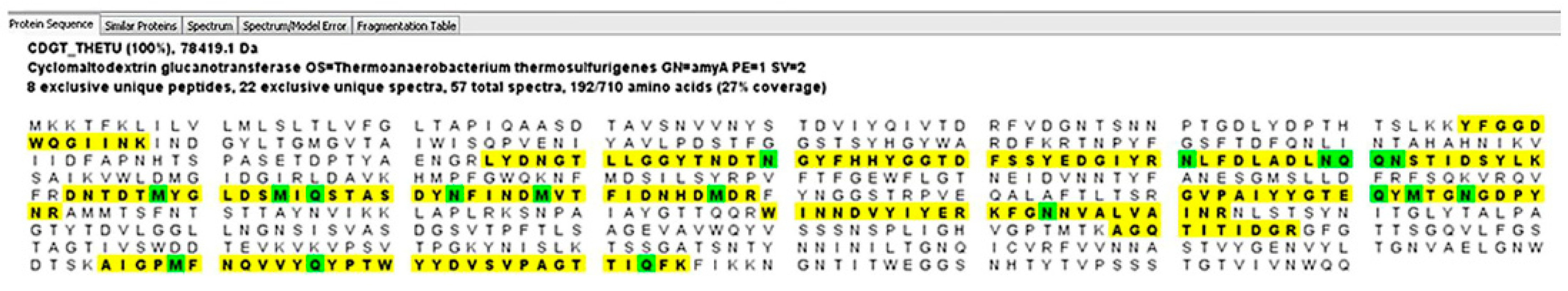 Metabolites 12 00254 g005 550