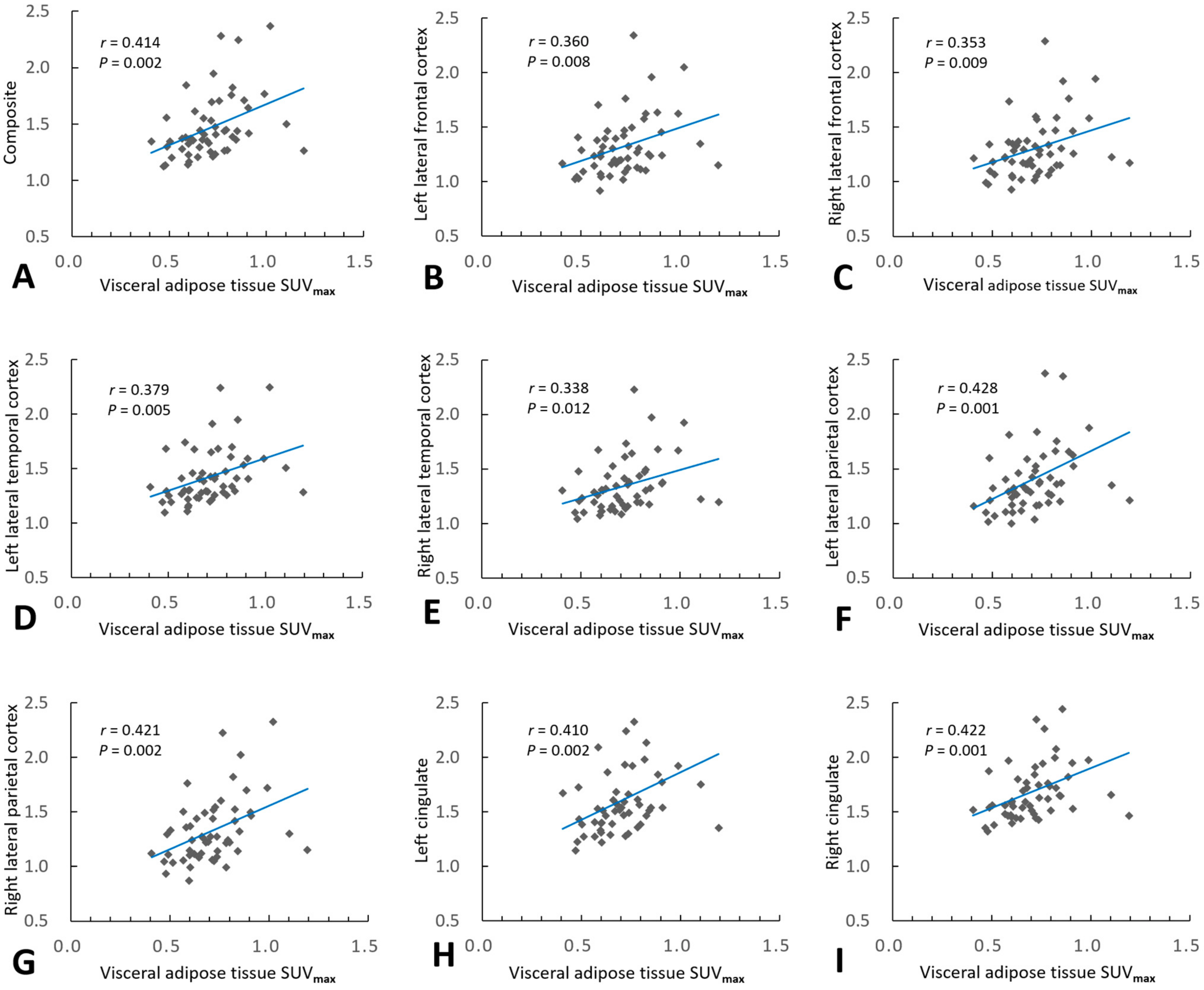 Metabolites 12 00258 g003 Metabolites 12 00258 g003