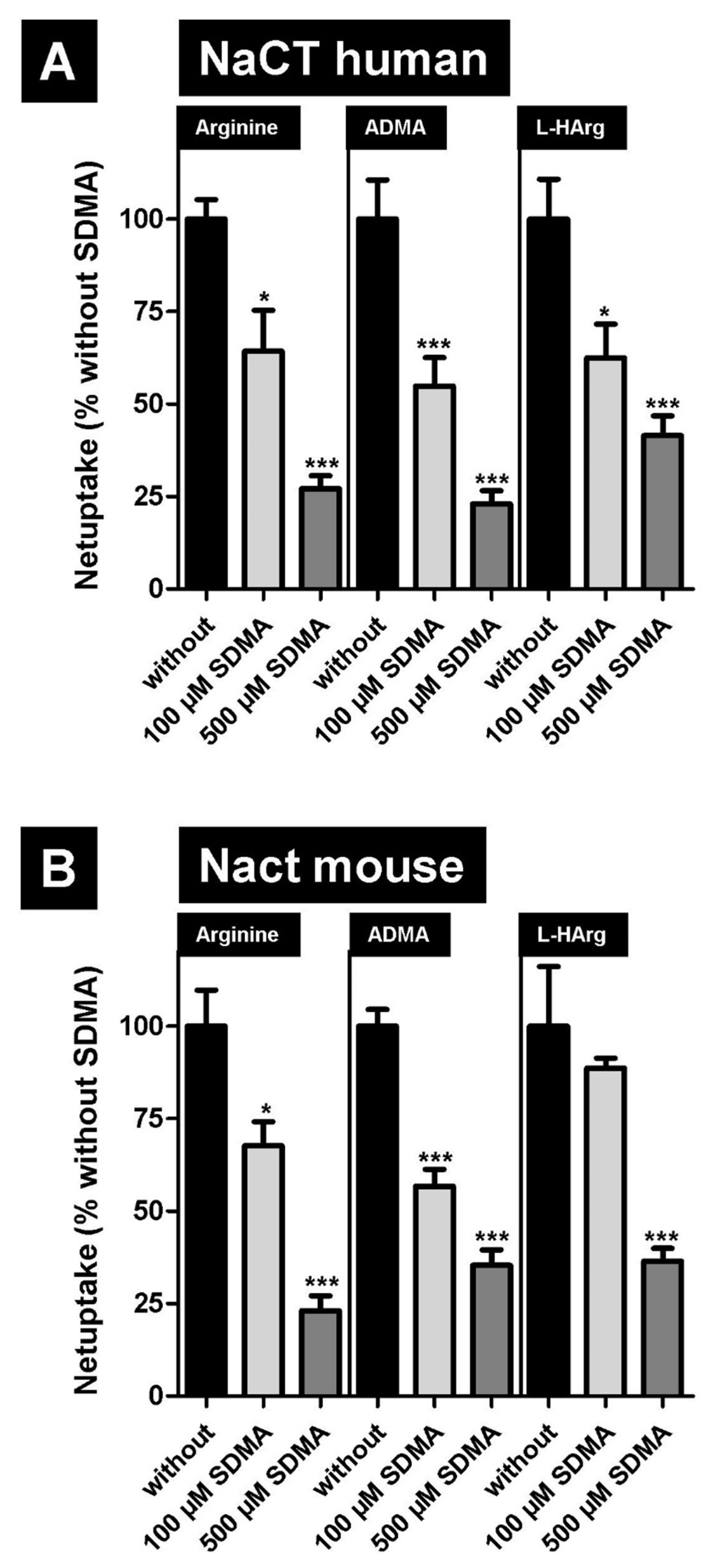 Metabolites 12 00273 g004 Metabolites 12 00273 g004