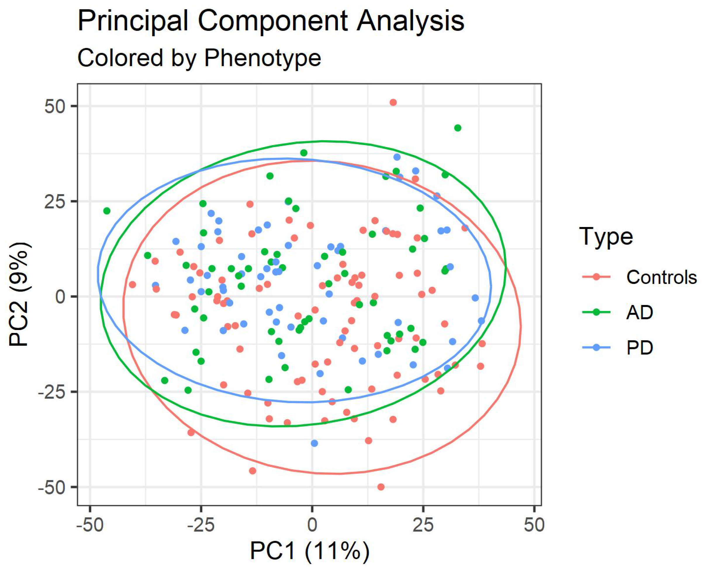 Metabolites 12 00277 g001
