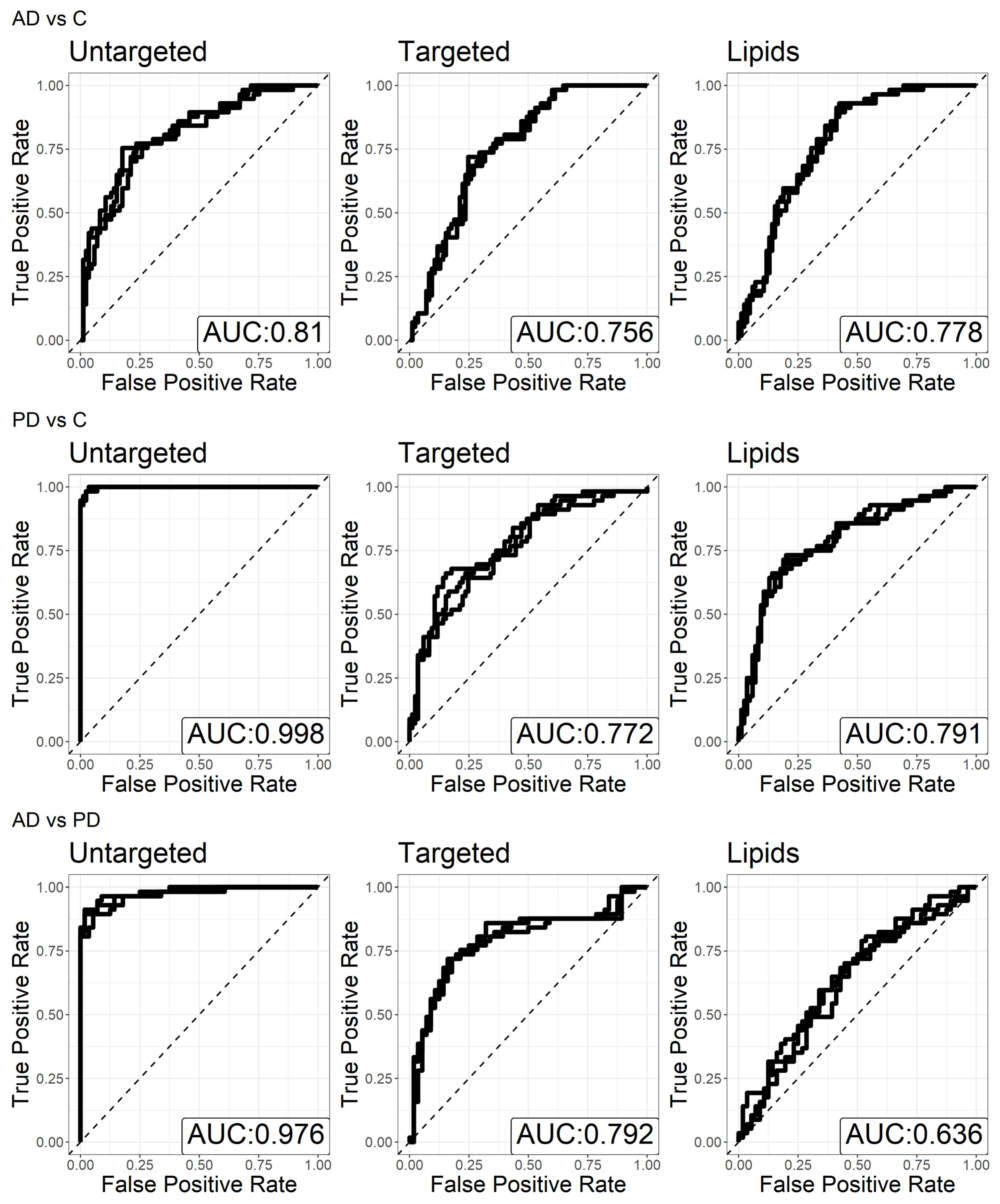 Metabolites 12 00277 g0a6