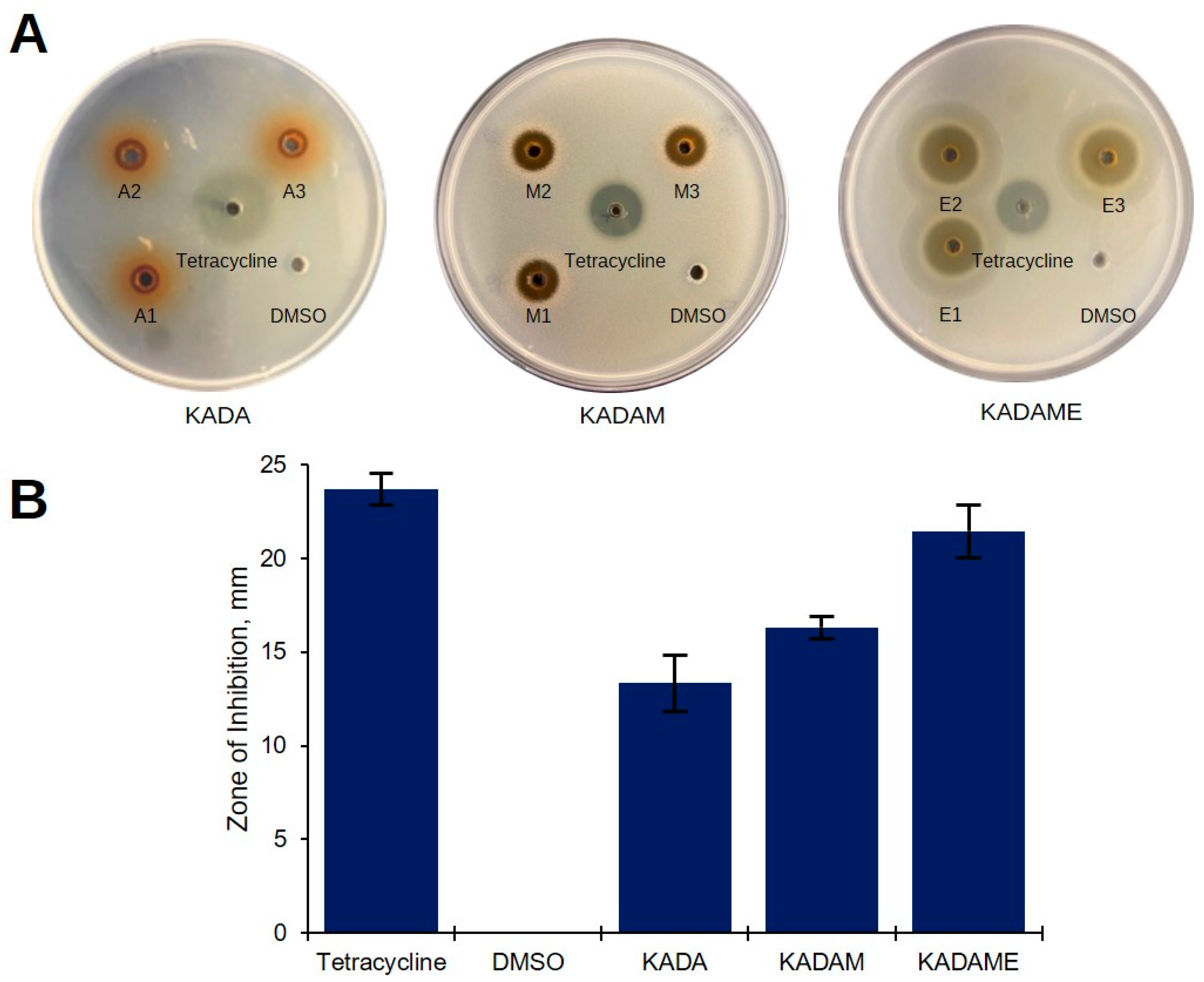 Metabolites 12 00279 g002 Metabolites 12 00279 g002