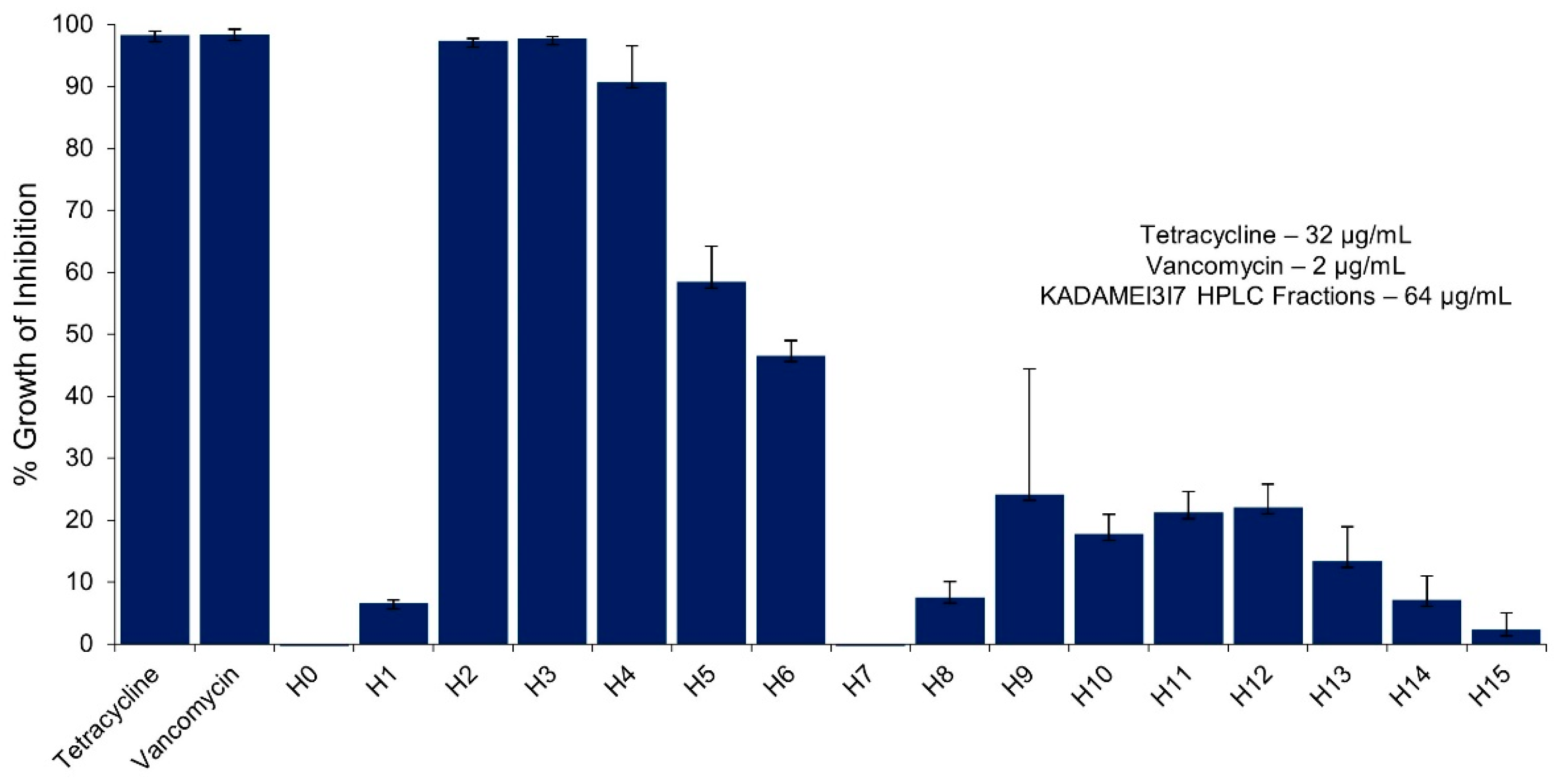 Metabolites 12 00279 g006 Metabolites 12 00279 g006