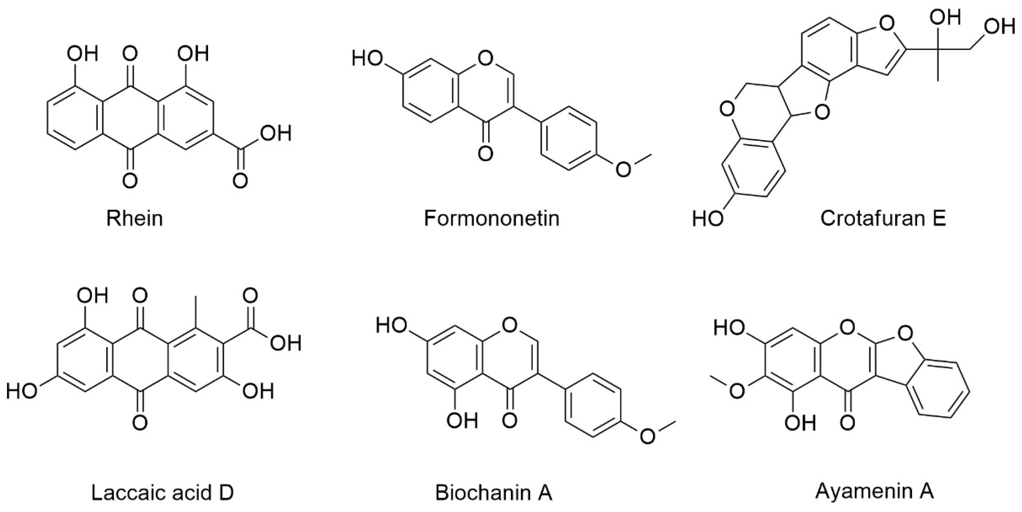 Metabolites 12 00279 g007 Metabolites 12 00279 g007