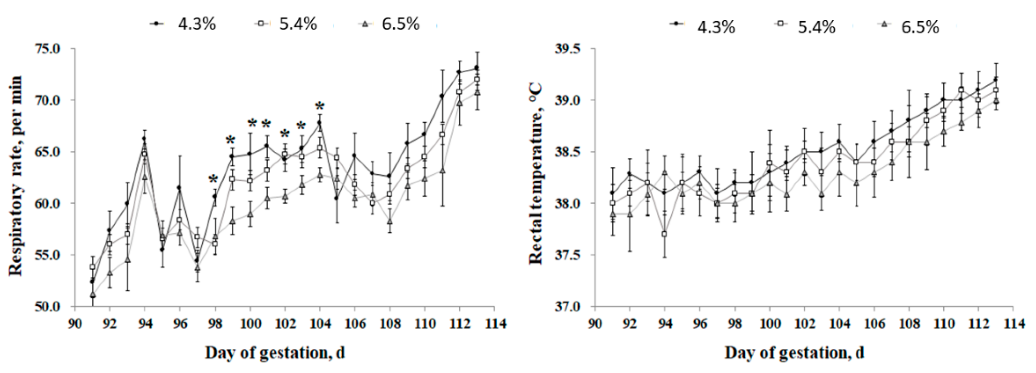 Metabolites 12 00280 g001 Metabolites 12 00280 g001