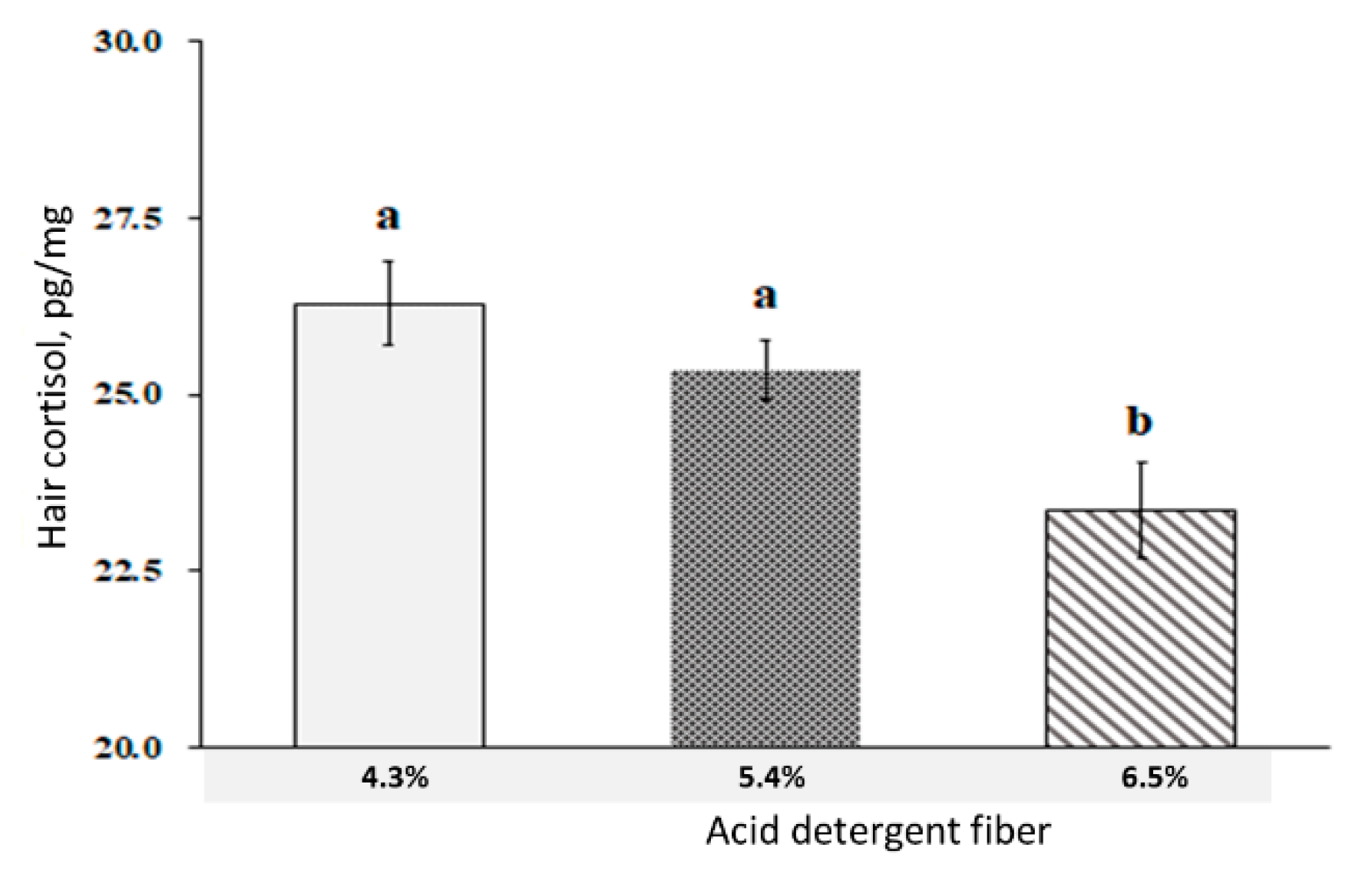 Metabolites 12 00280 g002 Metabolites 12 00280 g002